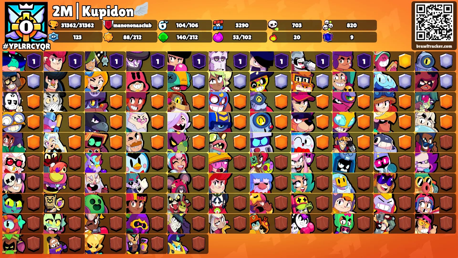 2M|Kupidon🪽's Ranks