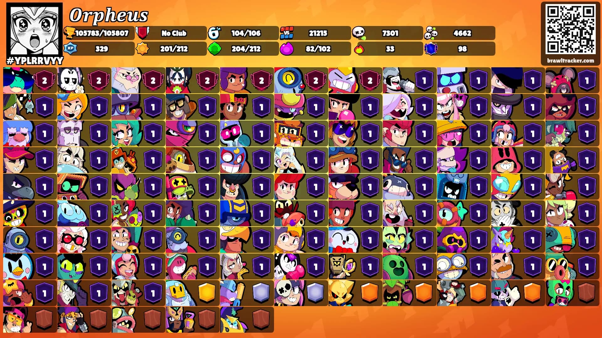 𝑶𝒓𝒑𝒉𝒆𝒖𝒔's Ranks