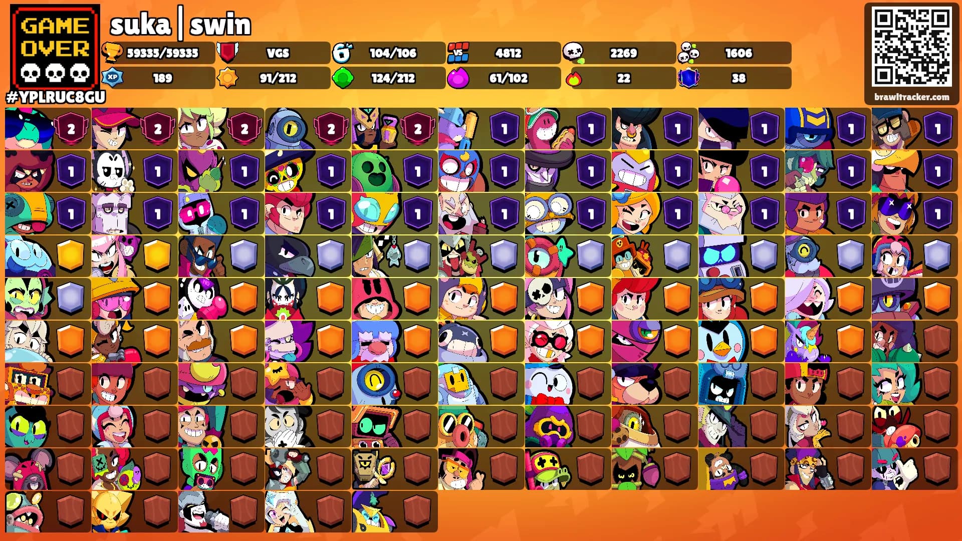 suka|swin's Ranks