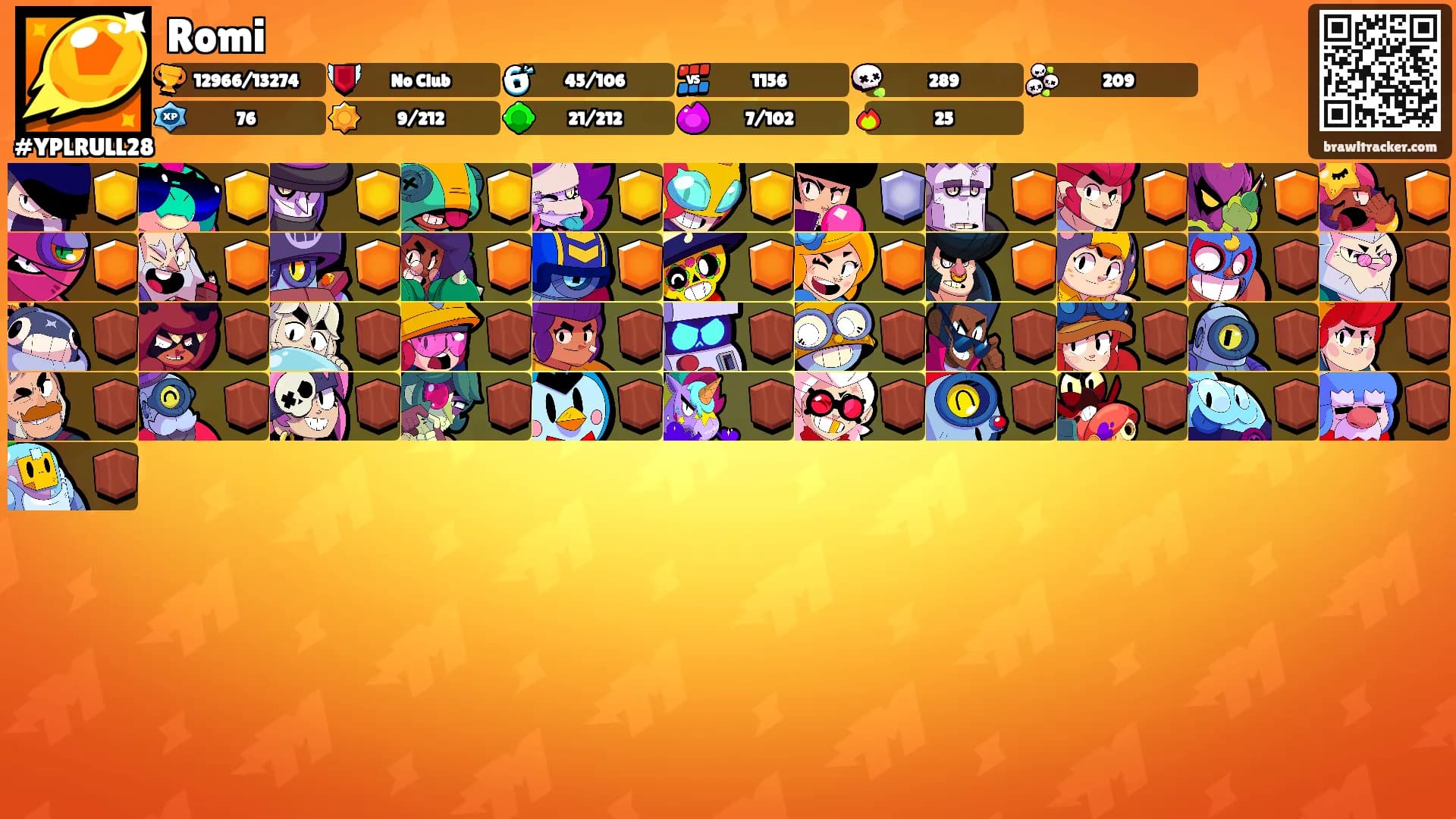 Romi's Ranks