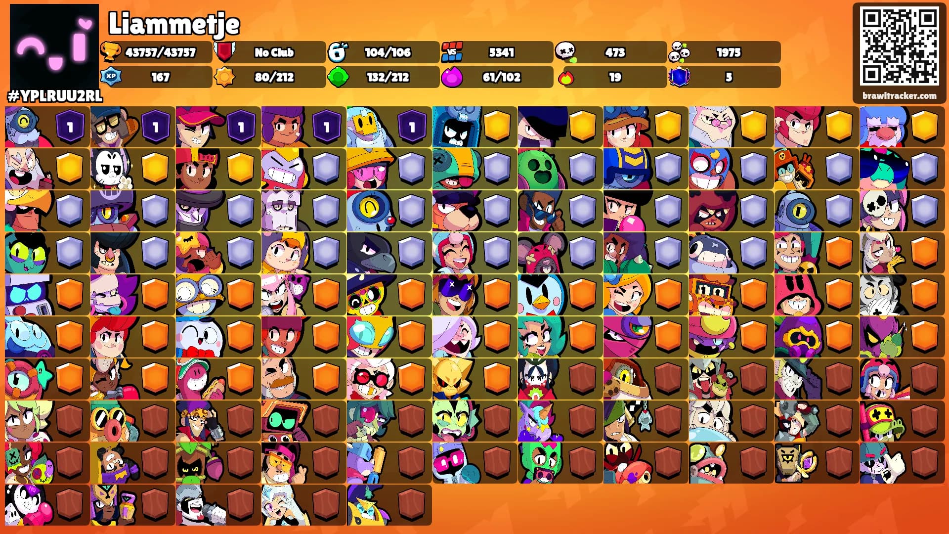 Liammetje's Ranks