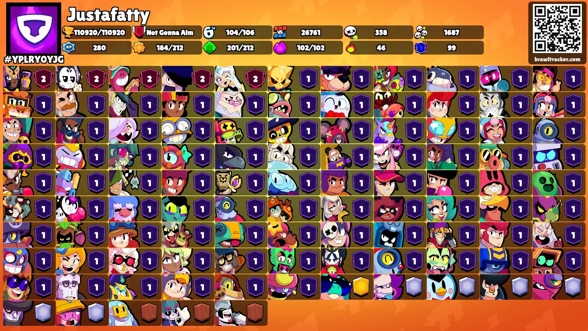 Justafatty's Ranks