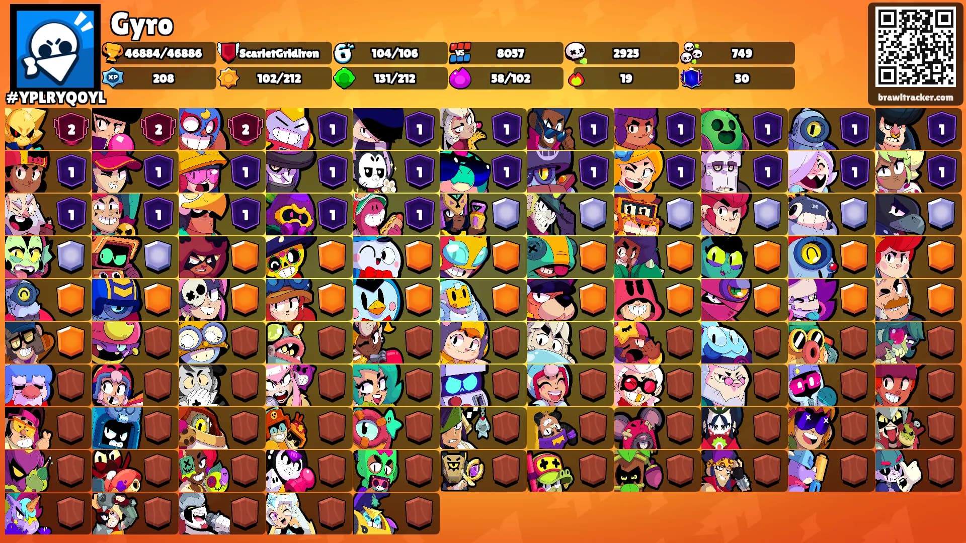 Gyro's Ranks