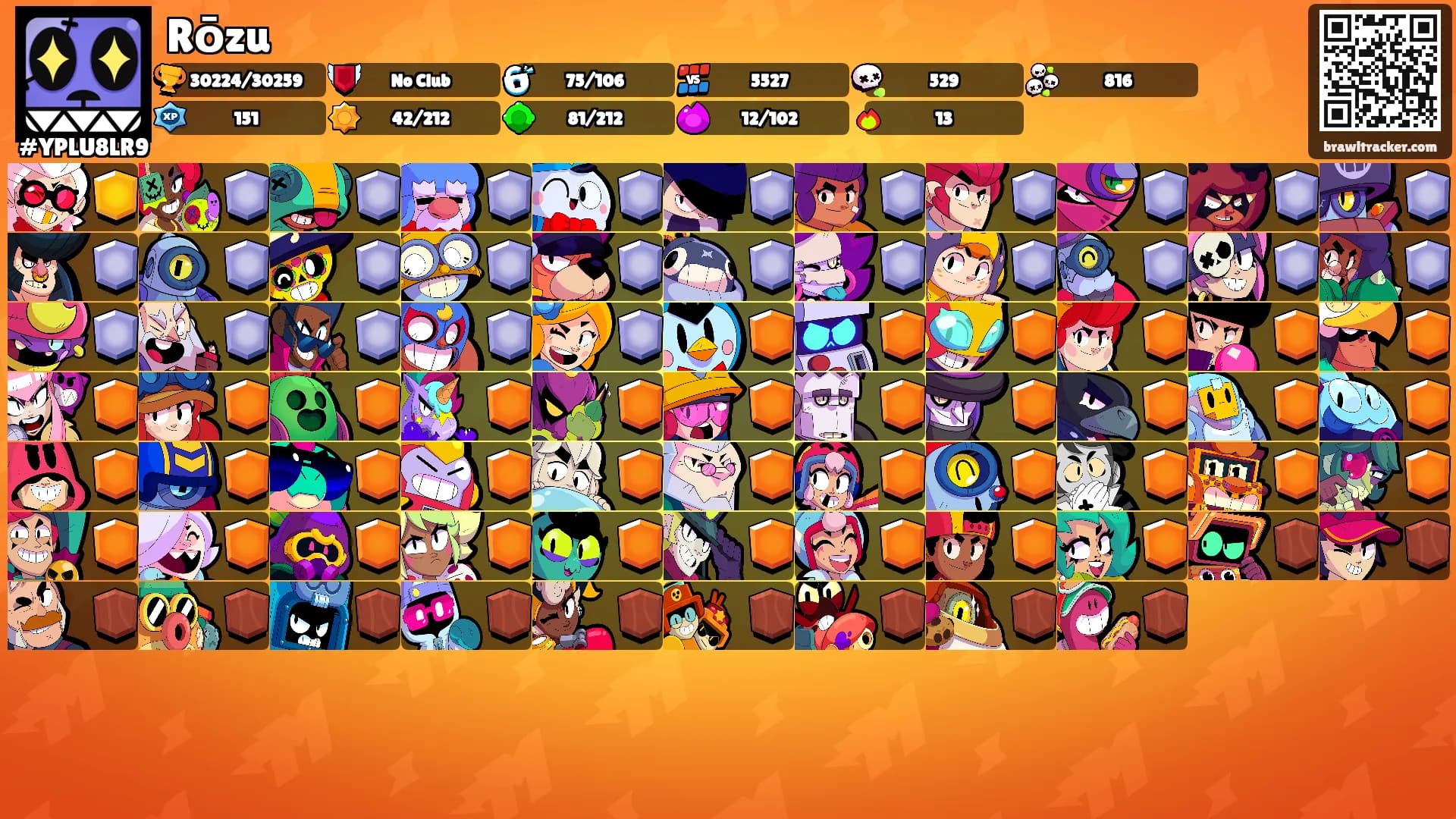 Rōzu's Ranks