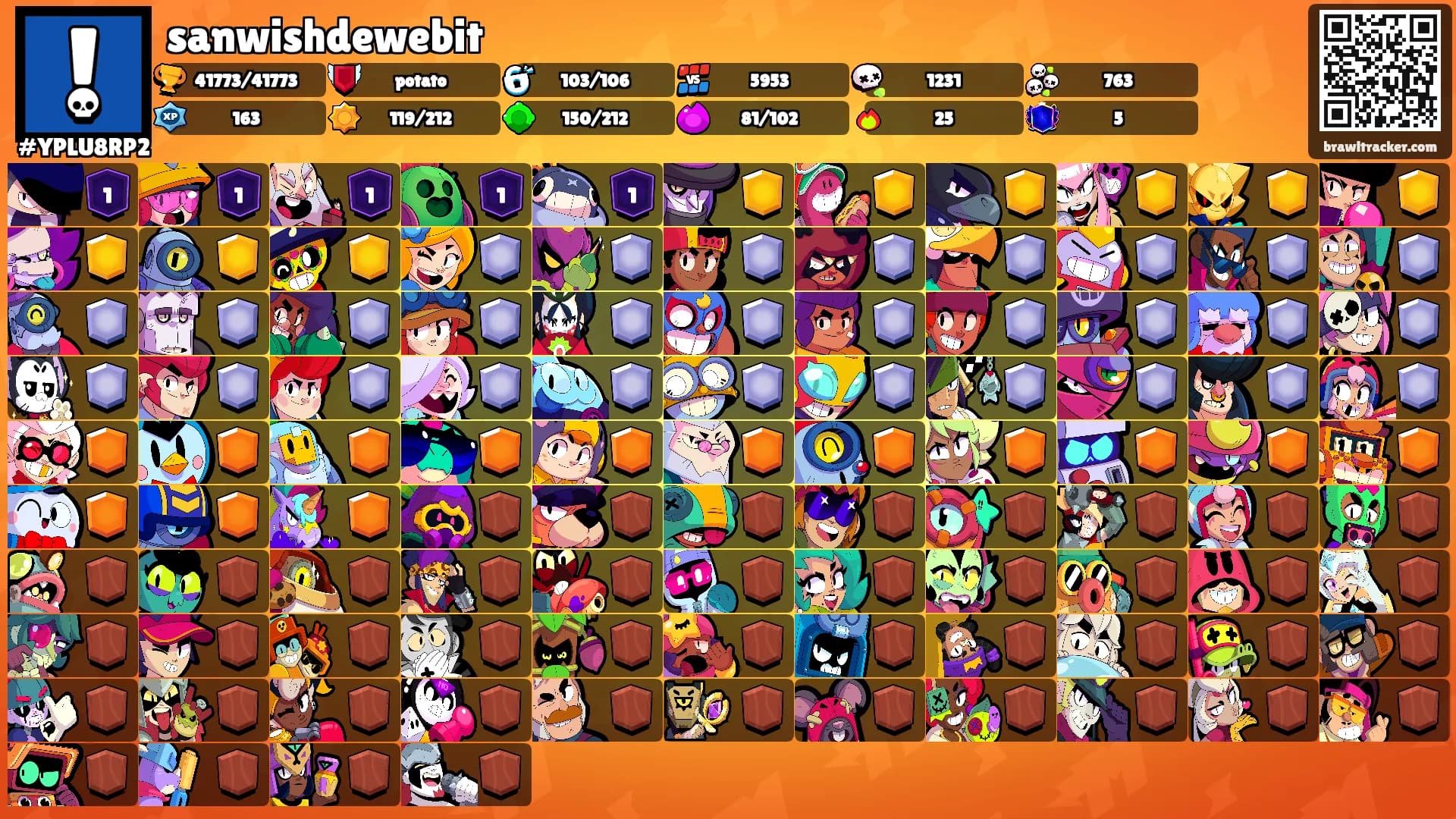 sanwishdewebit's Ranks