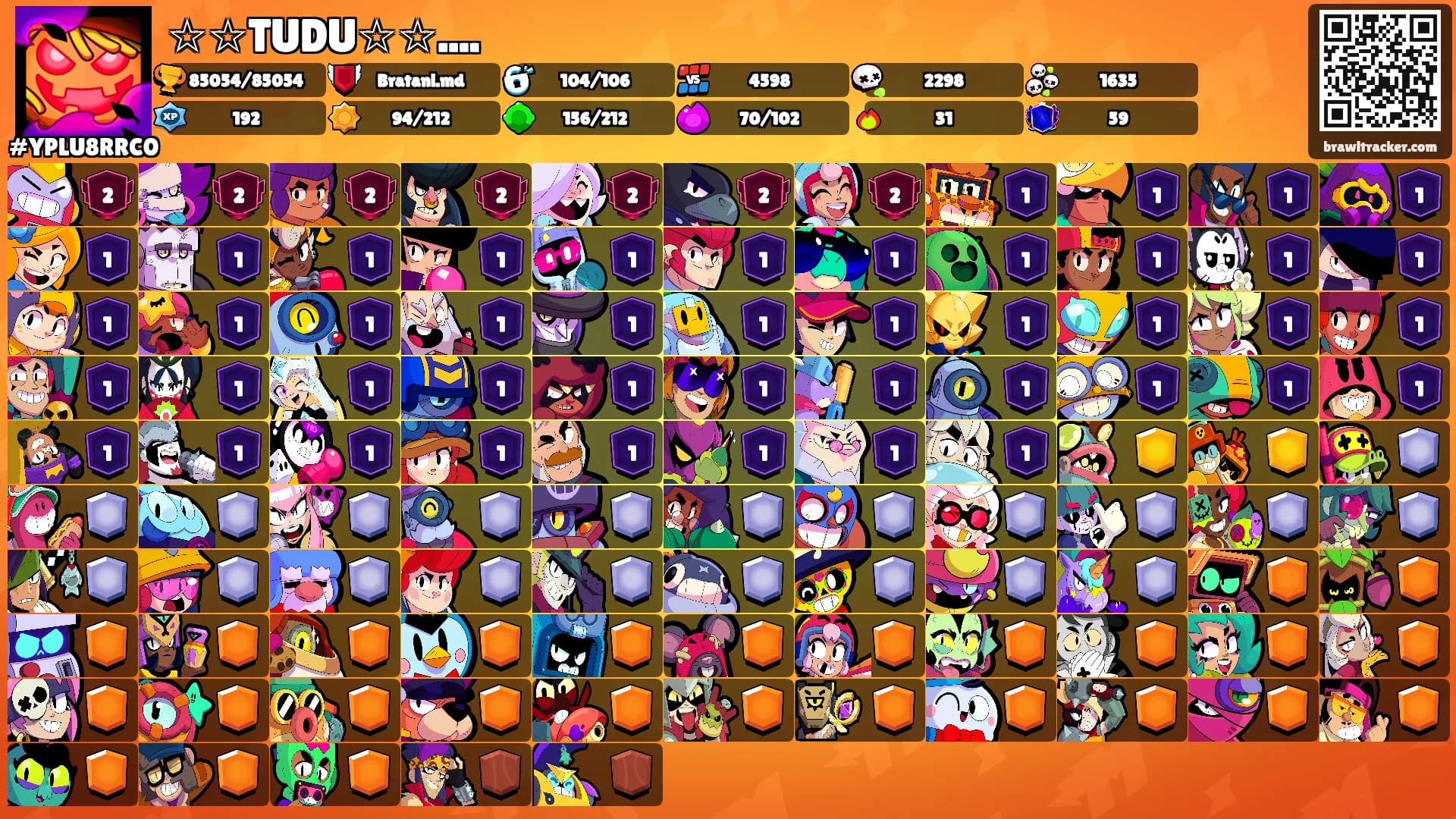 ☆☆TUDU☆☆....'s Ranks