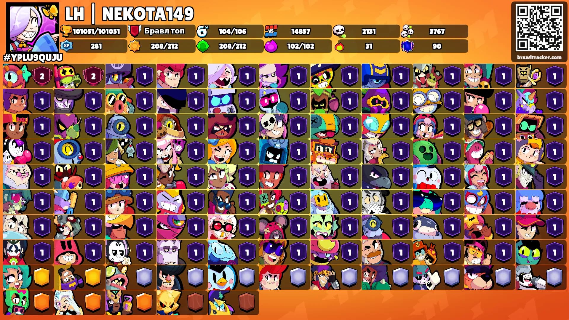 LH | NEKOTA149's Ranks