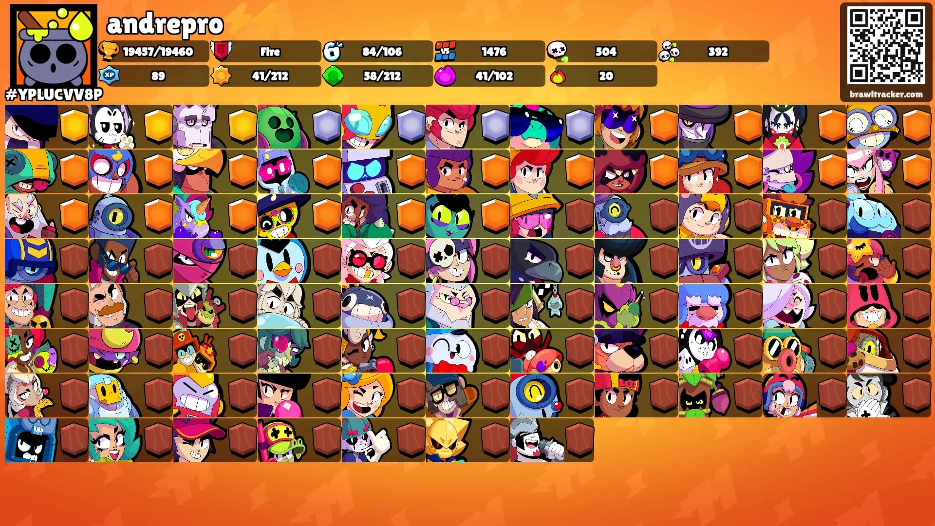 andrepro⚡⚡'s Ranks