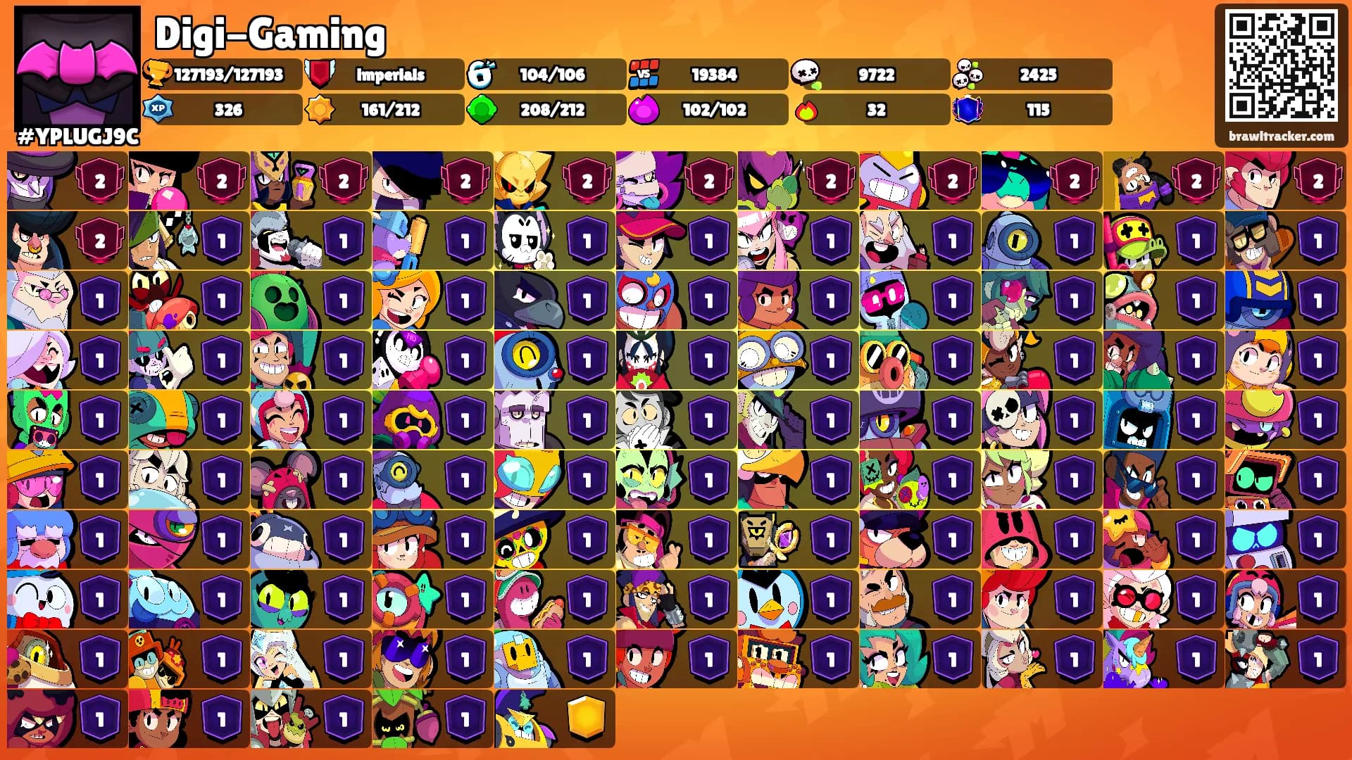 Digi-Gaming's Ranks