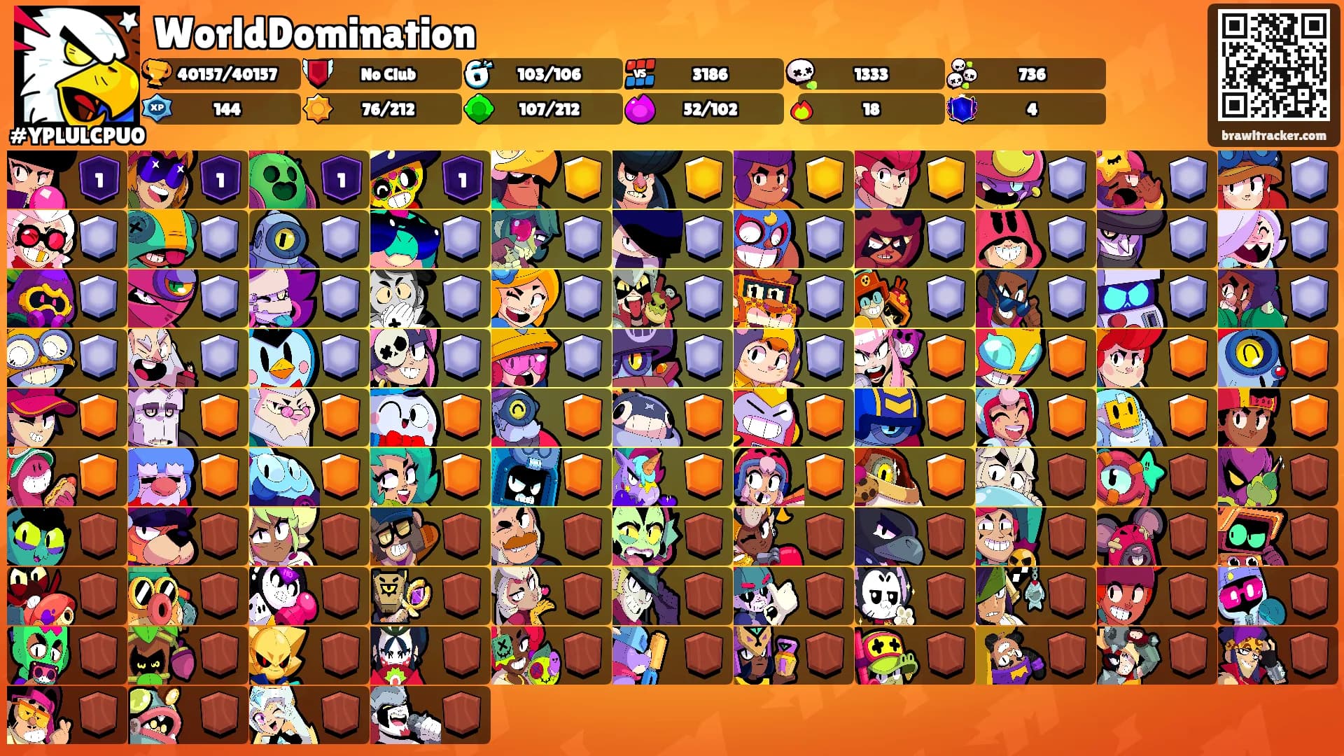 WorldDomination's Ranks