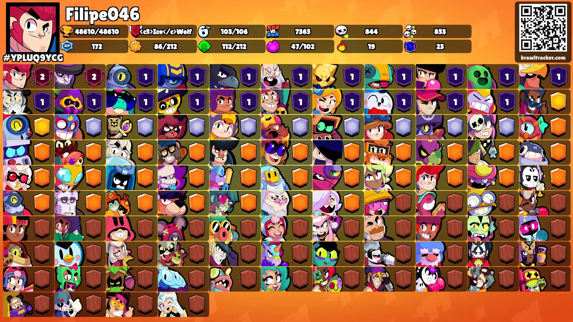 Filipe046's Ranks
