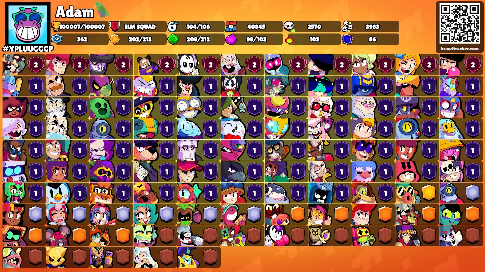 Adam🦜's Ranks