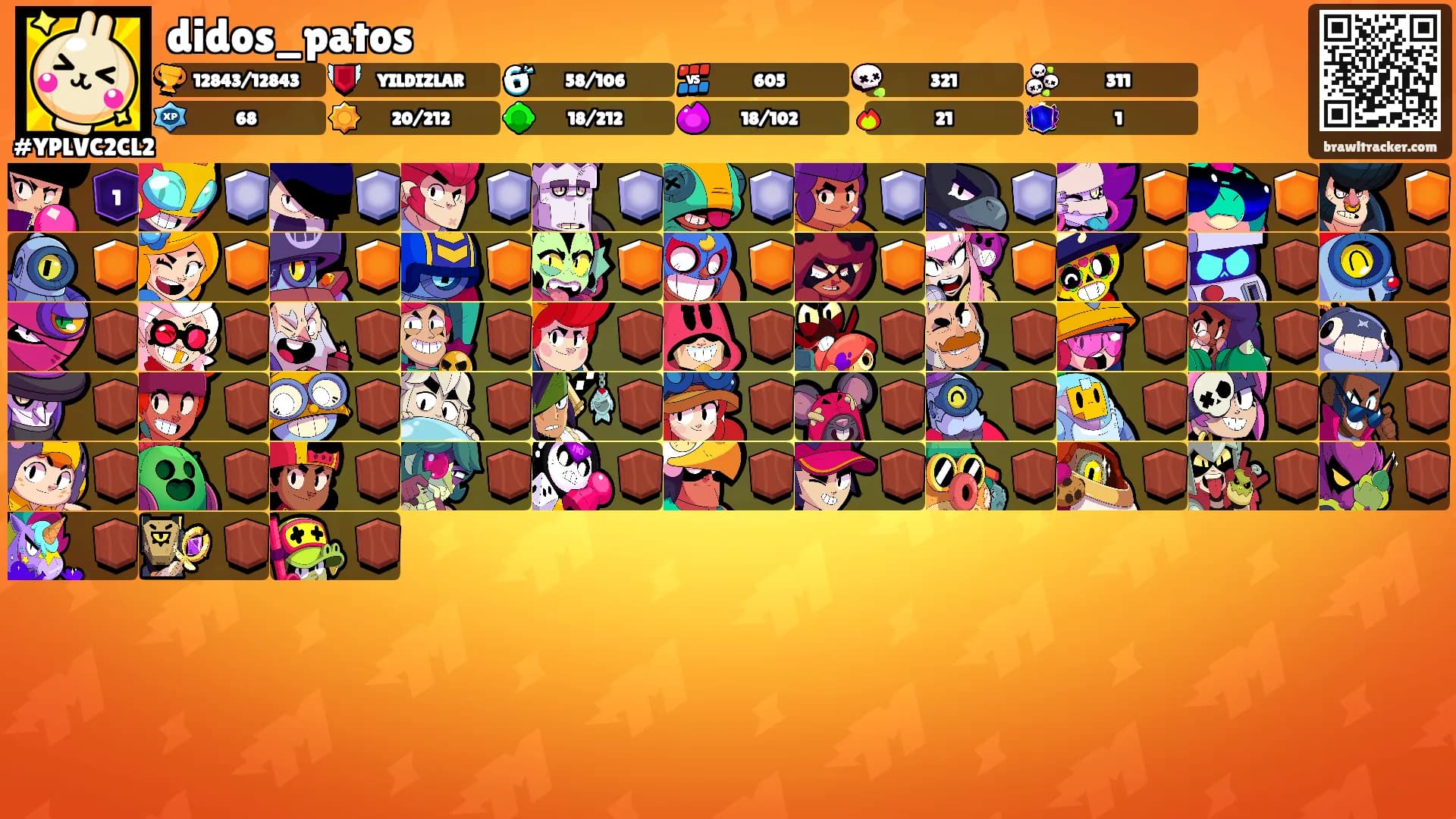 didos_patos's Ranks