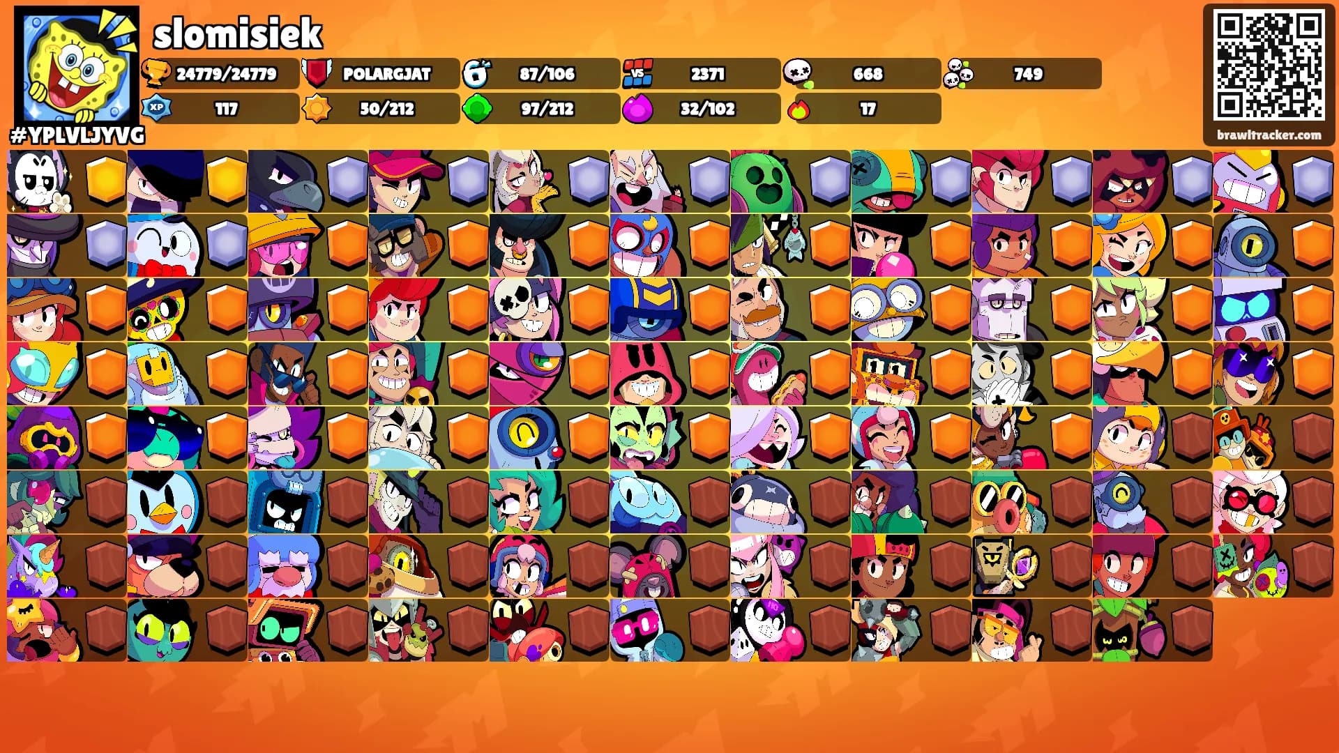 slomisiek's Ranks