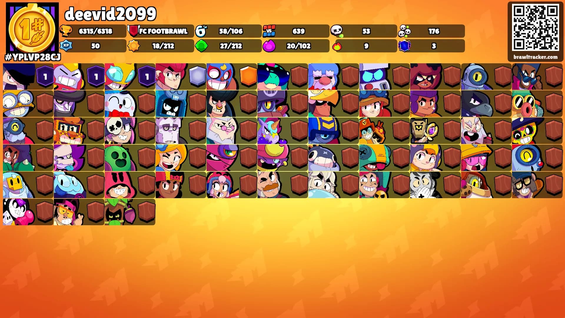 deevid2099's Ranks