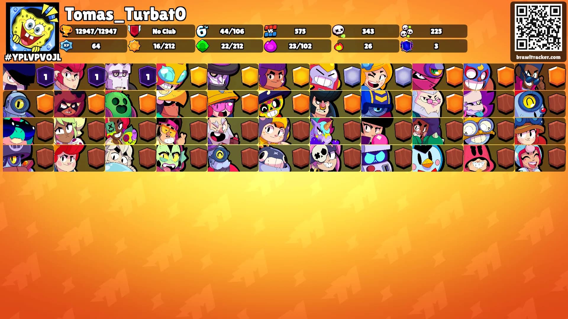 Tomas_Turbat0's Ranks