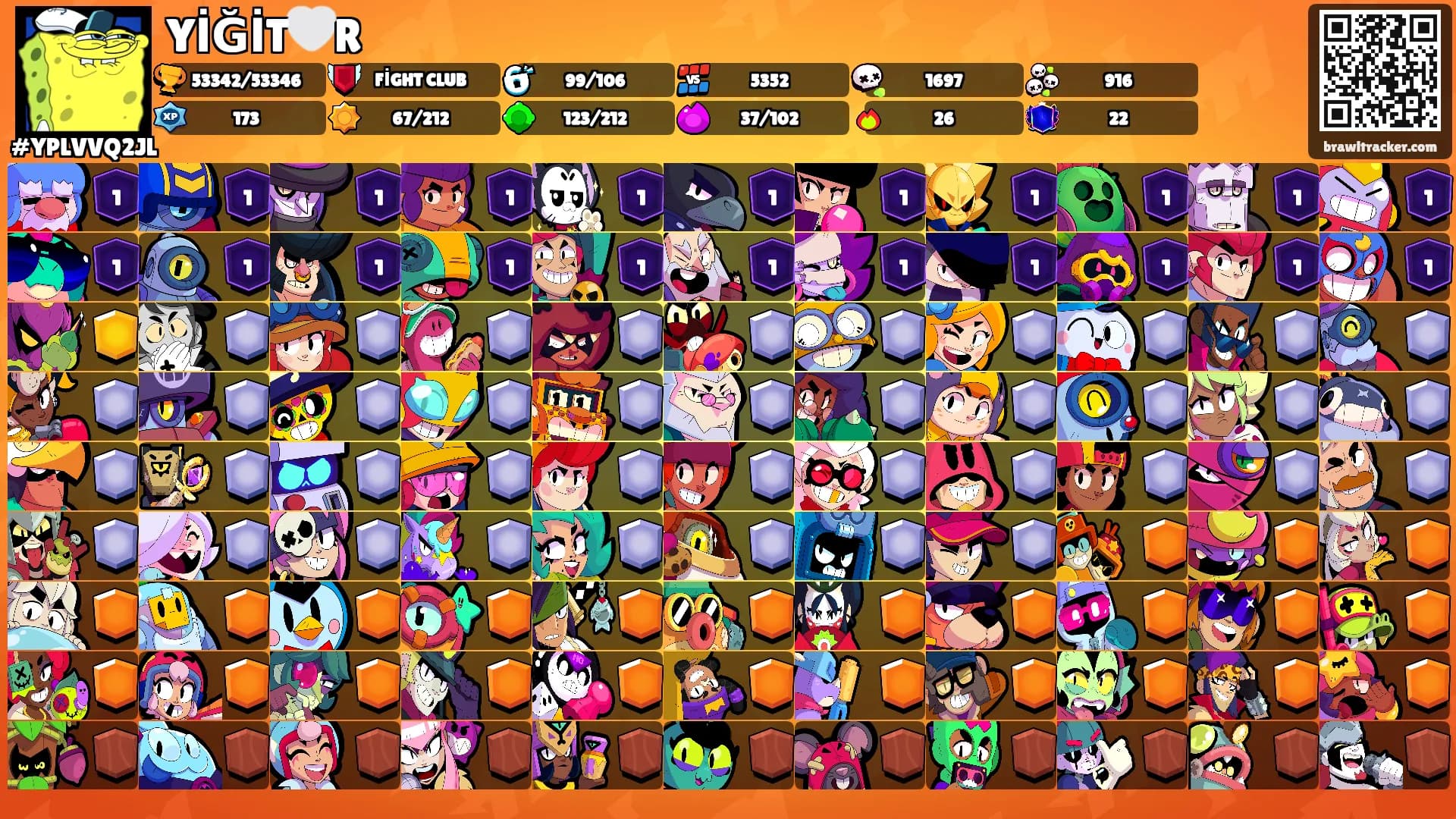 YİĞİT🤍R's Ranks