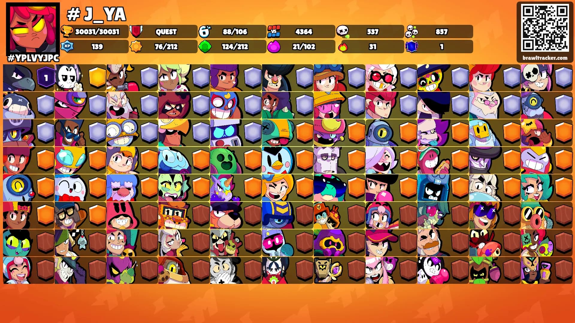 # J_YA's Ranks