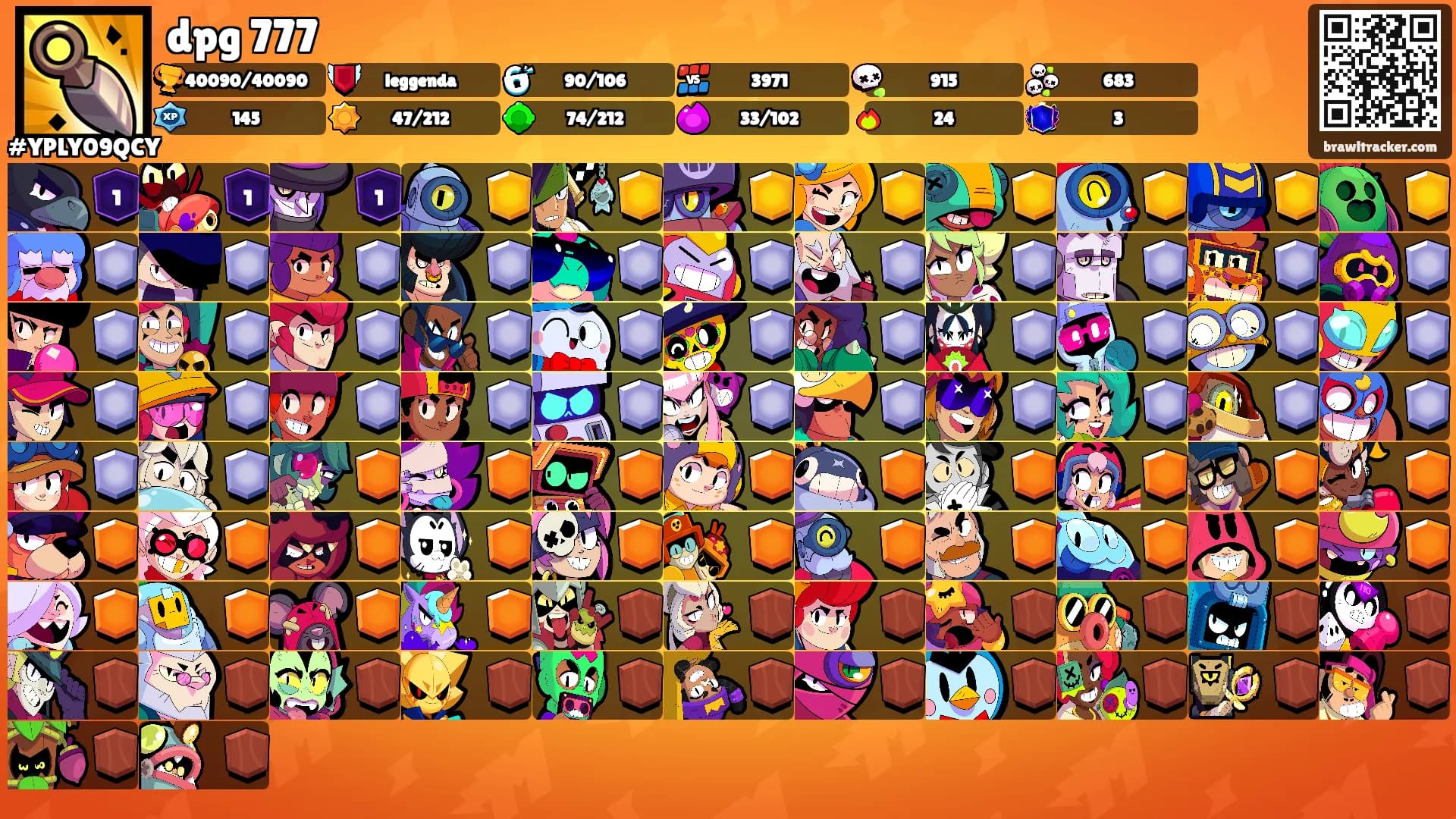 dpg 777's Ranks