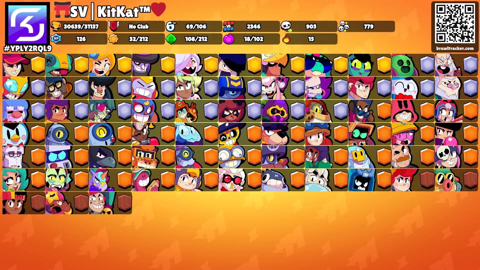⛩️SV|KitKat™♥️'s Ranks