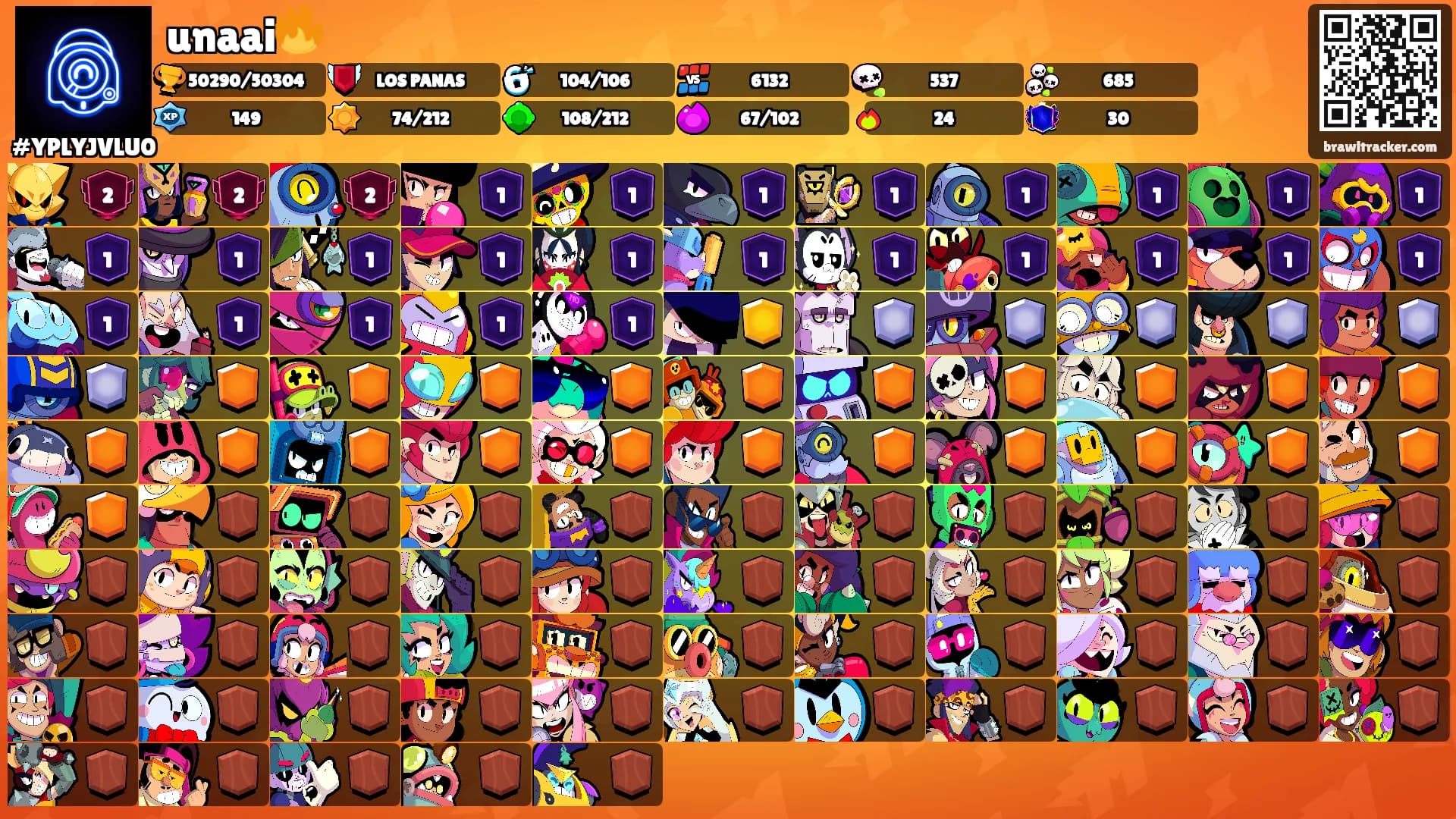unaai🔥's Ranks