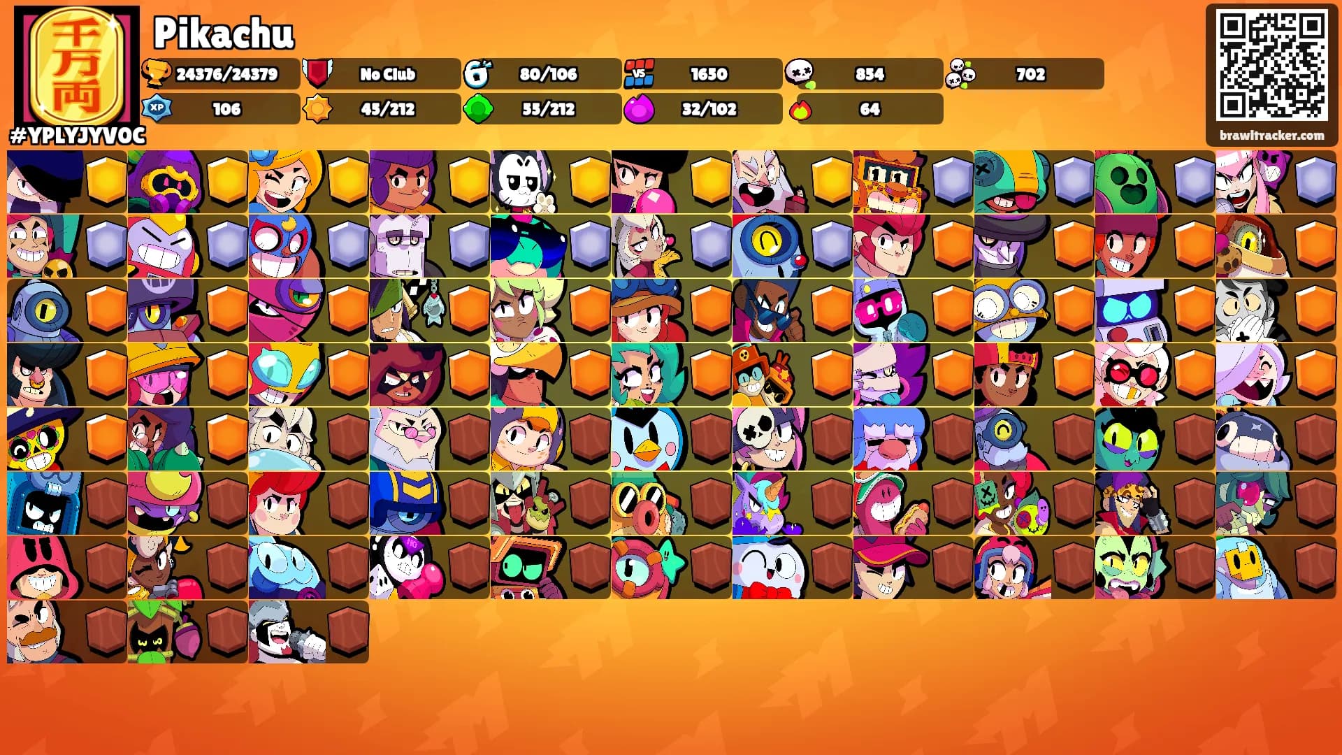 Pikachu's Ranks