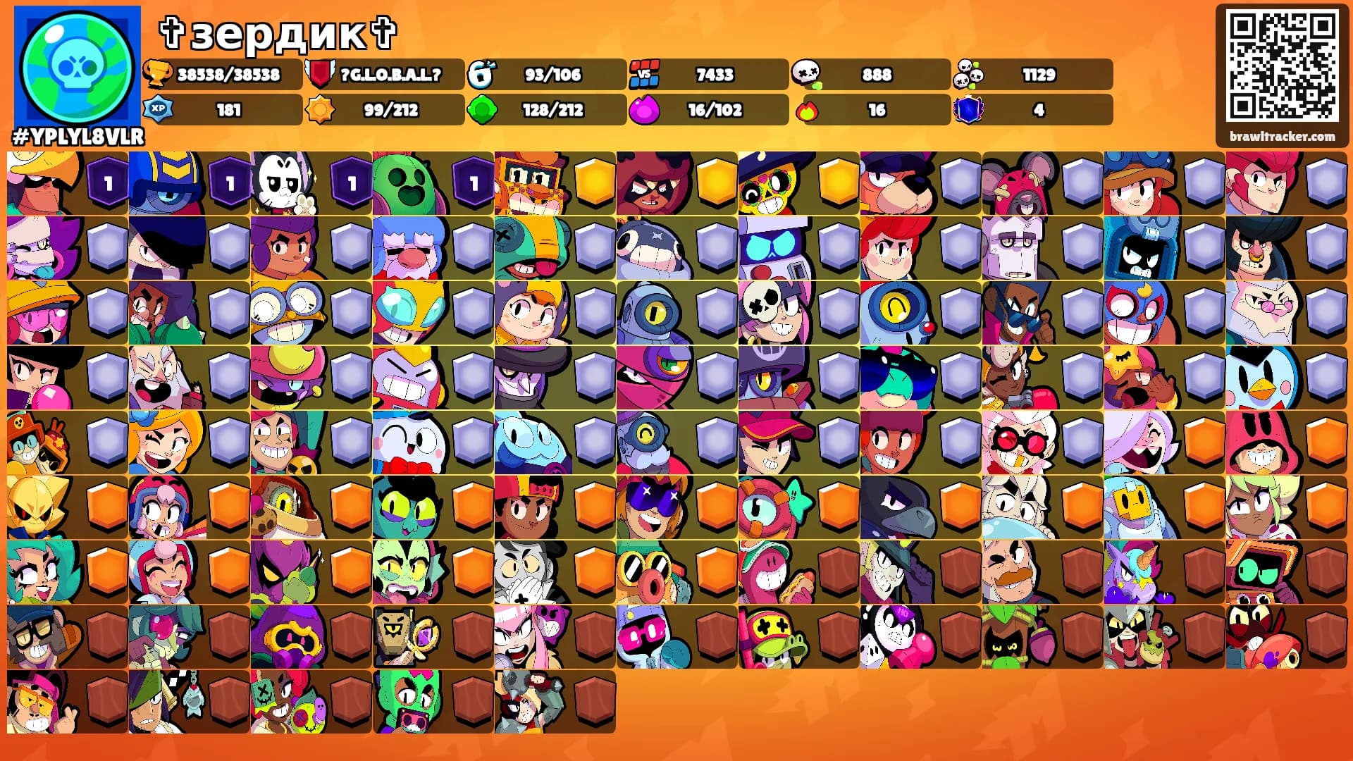 ✞зердик✞'s Ranks