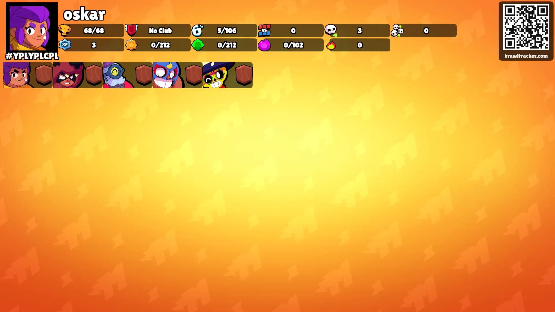 oskar's Ranks