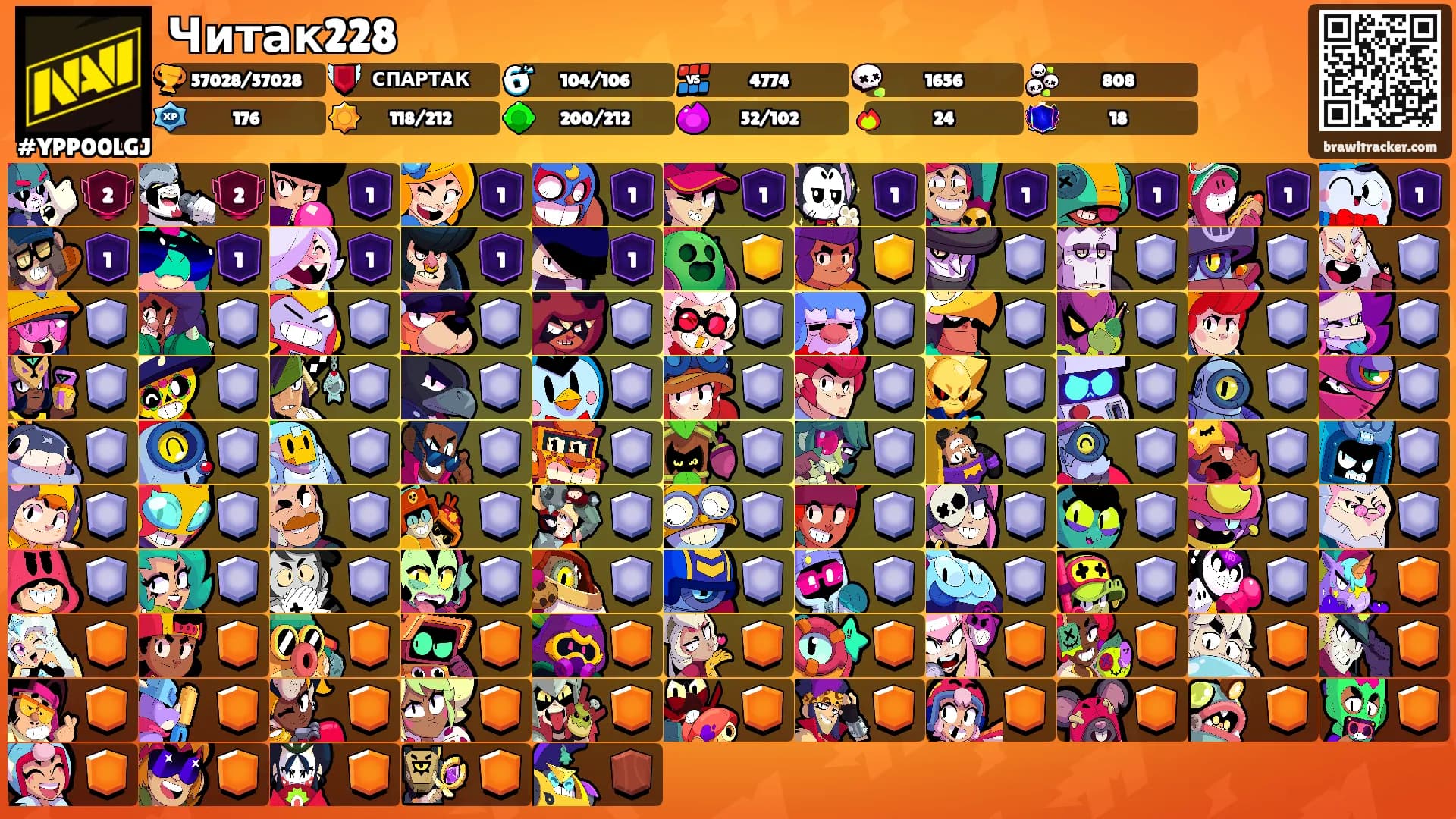 Читак228's Ranks