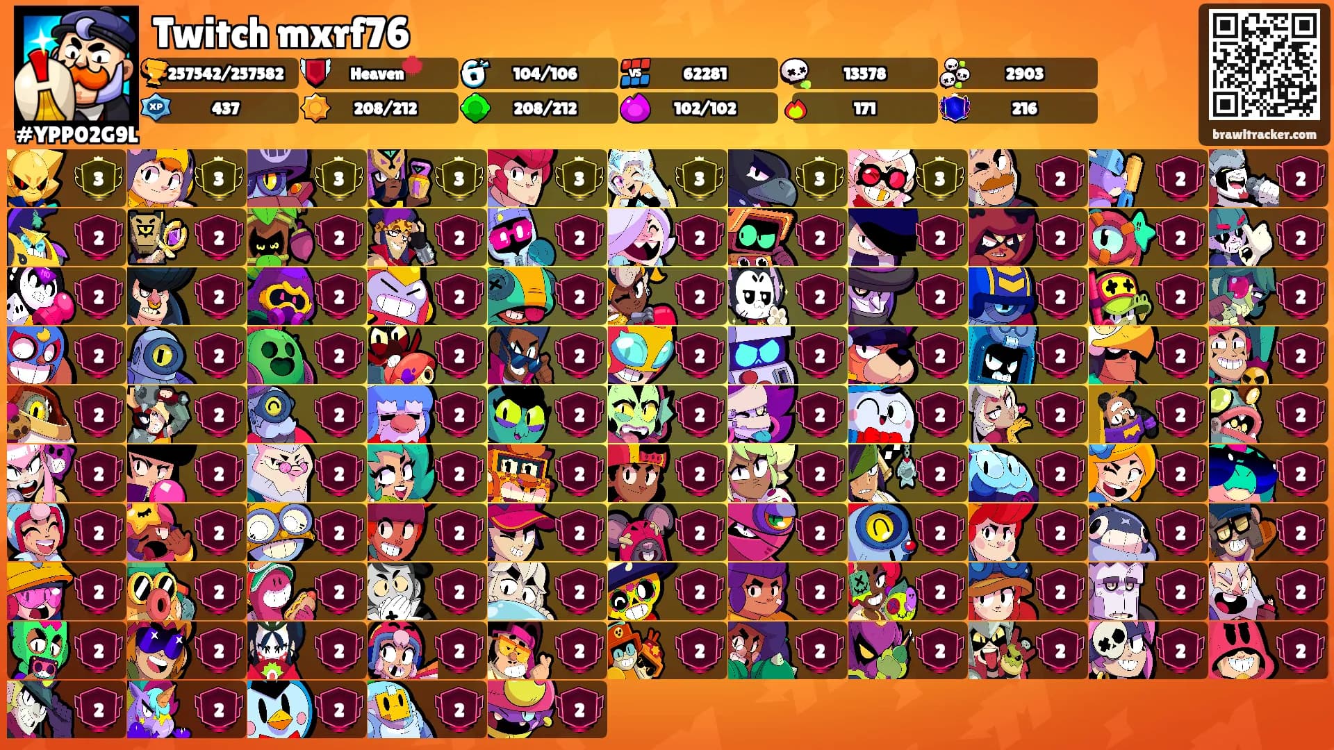 Twitch mxrf76's Ranks