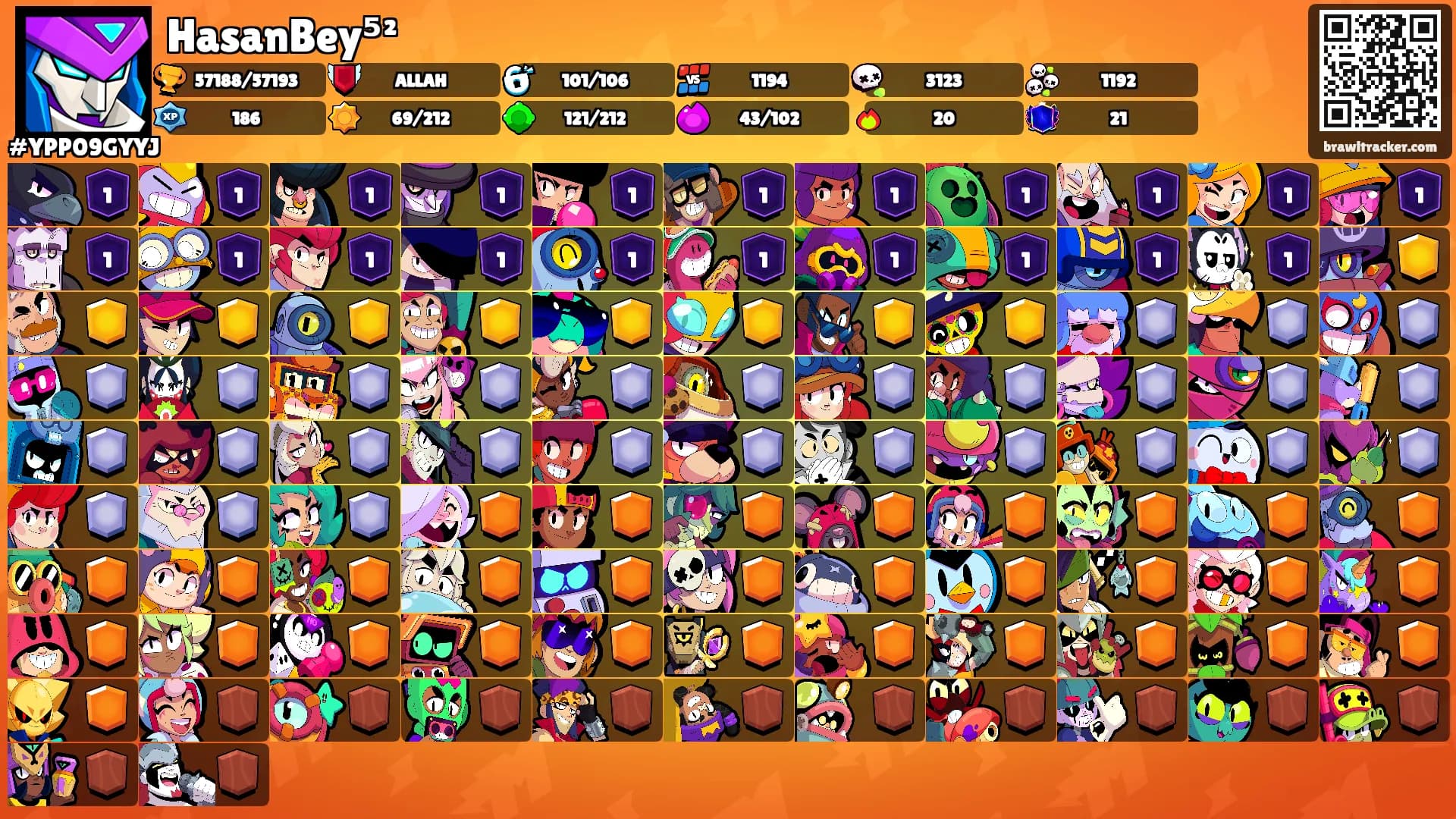HasanBey⁵²'s Ranks