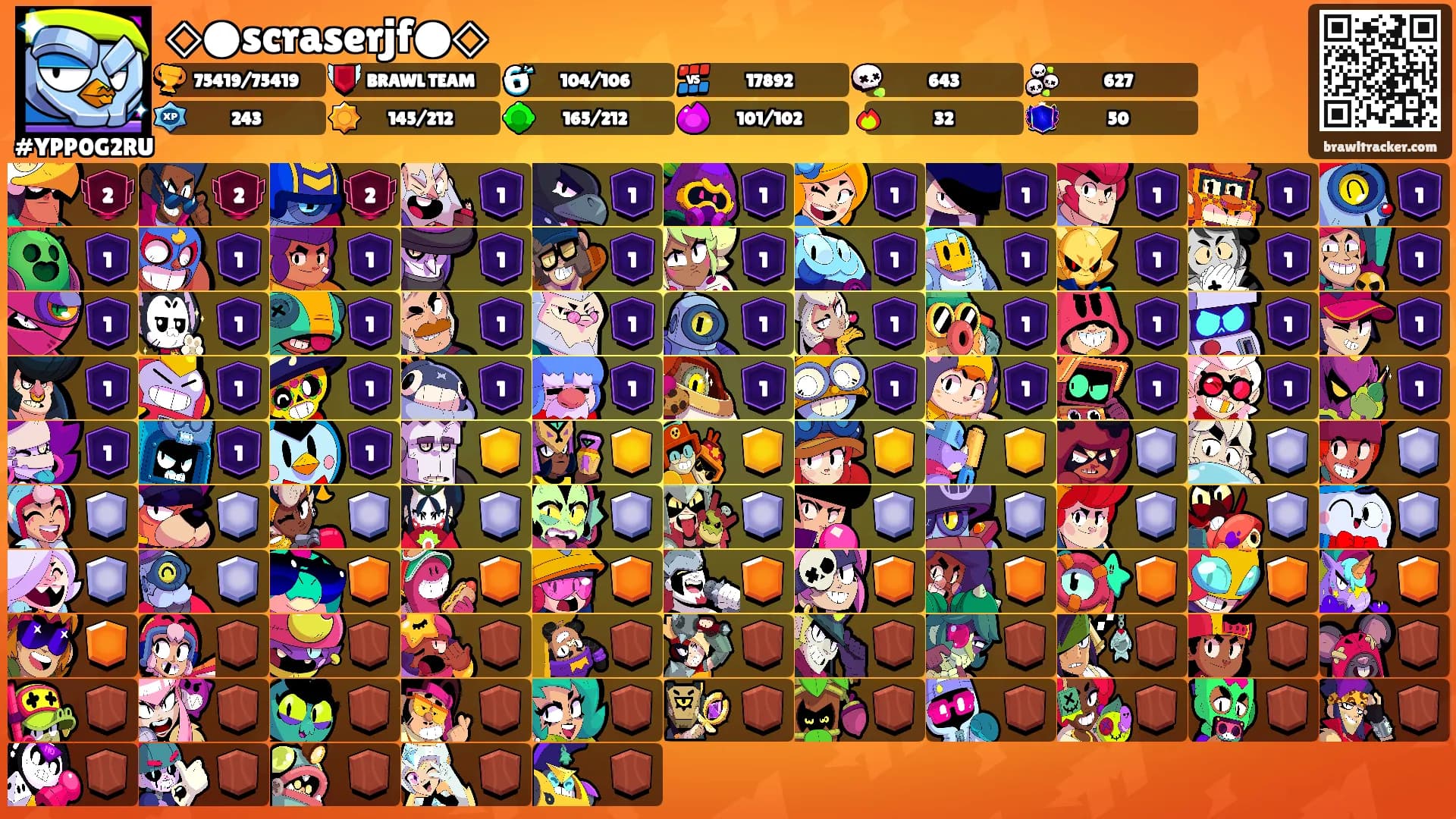 ◇●scraserjf●◇'s Ranks