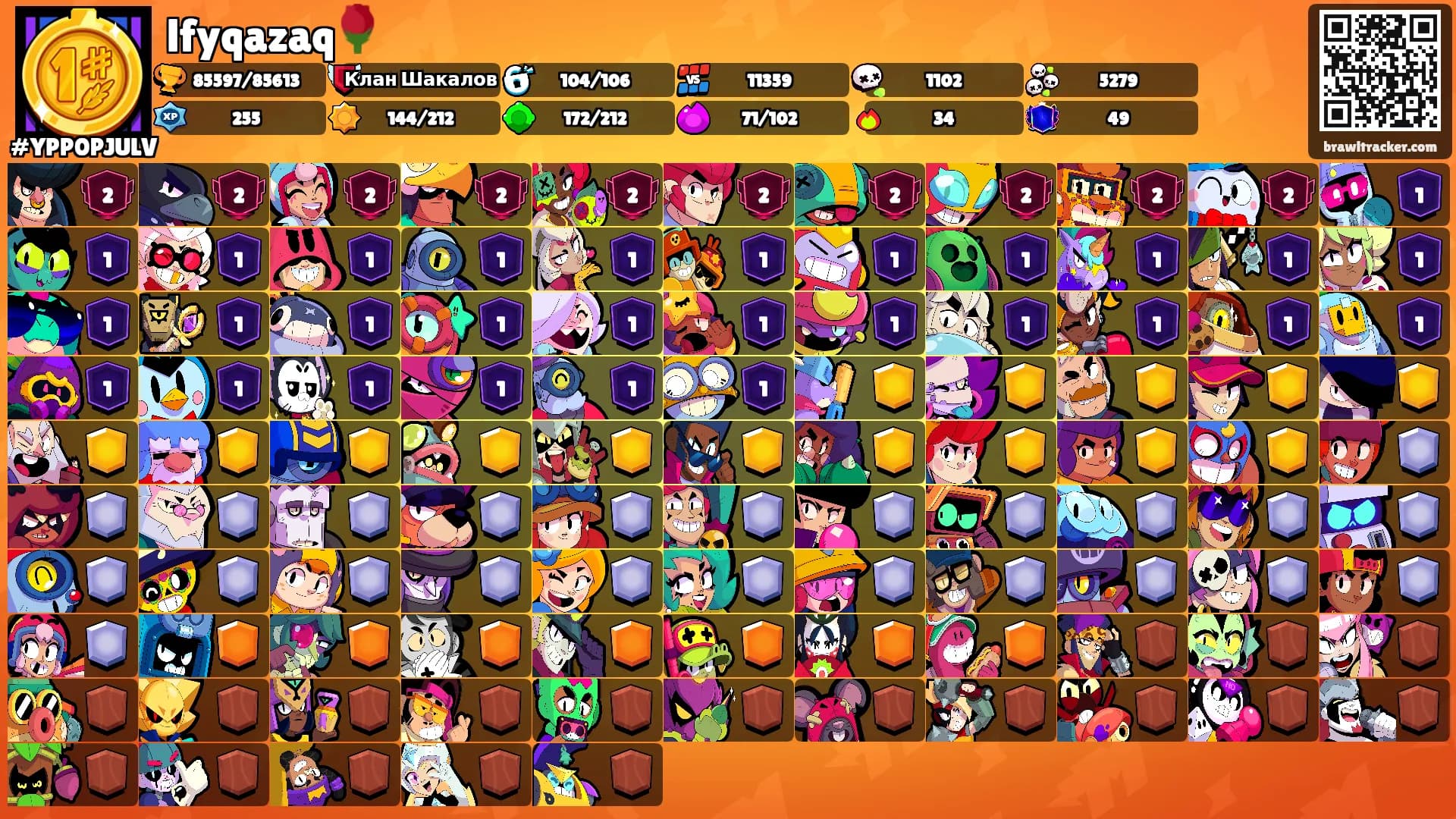 lfyqazaq🌹's Ranks