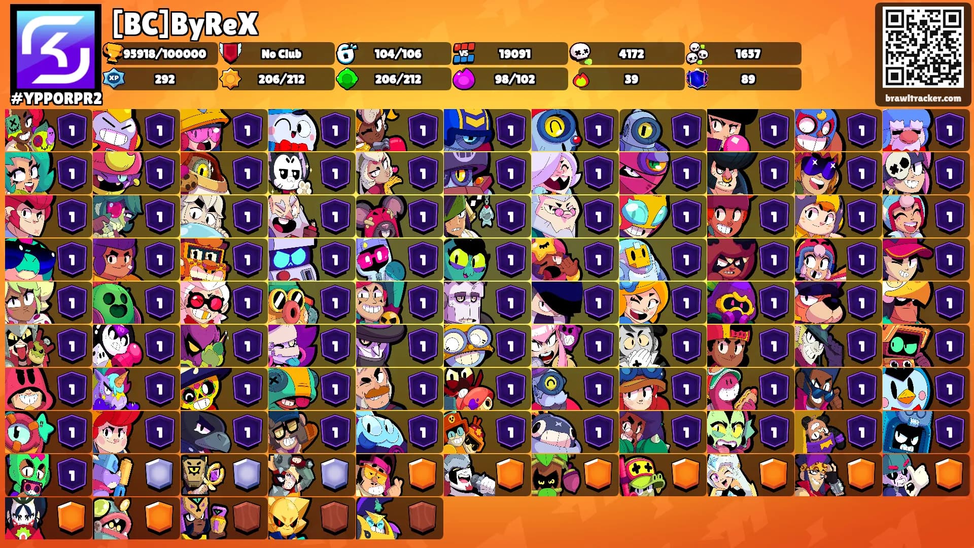 [BC]ByReX's Ranks