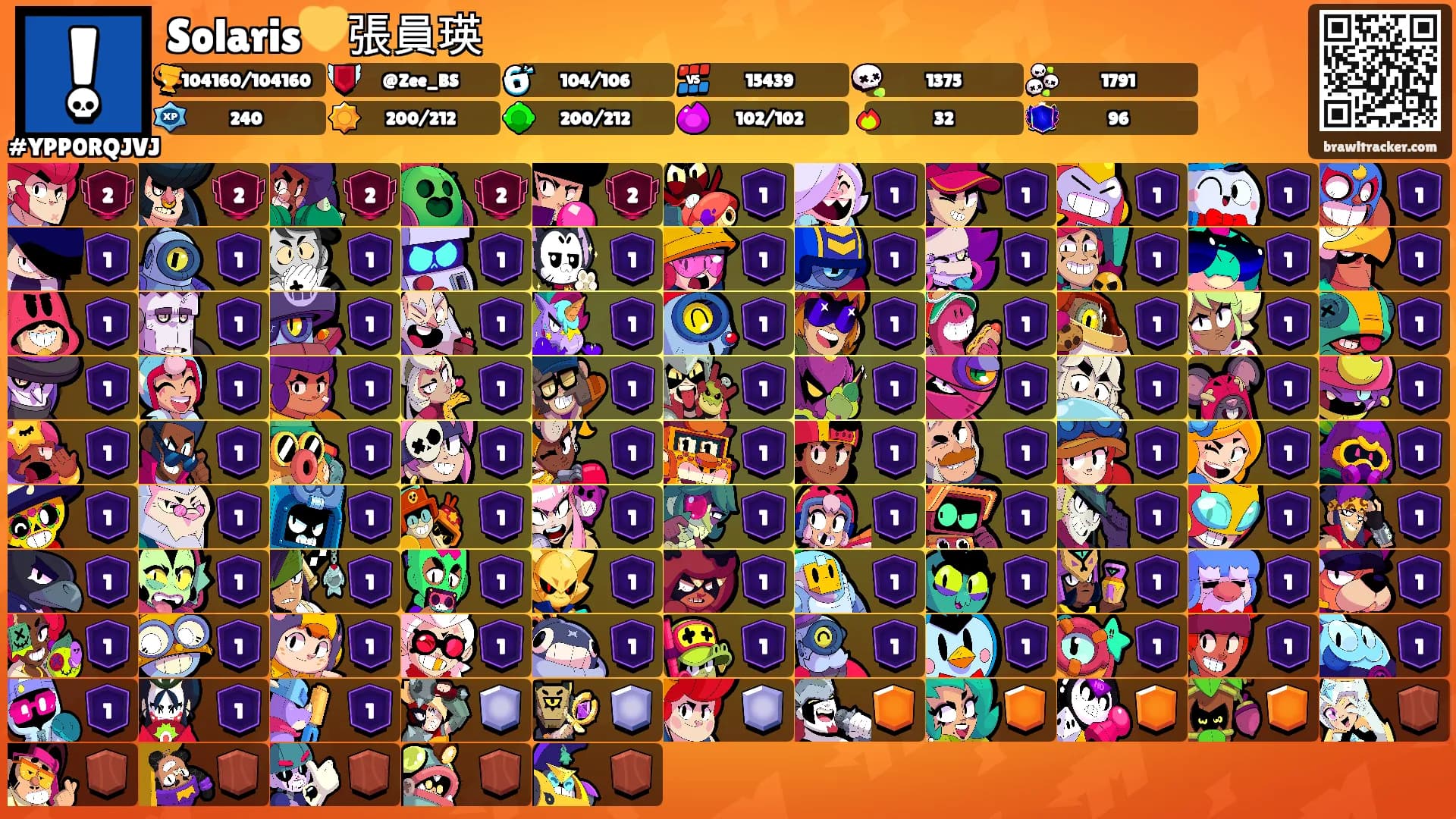 Solaris💛張員瑛's Ranks