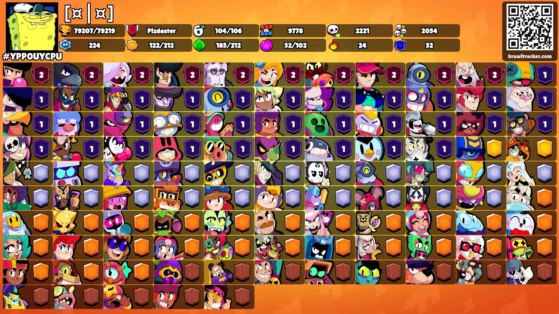 [¤|¤]'s Ranks