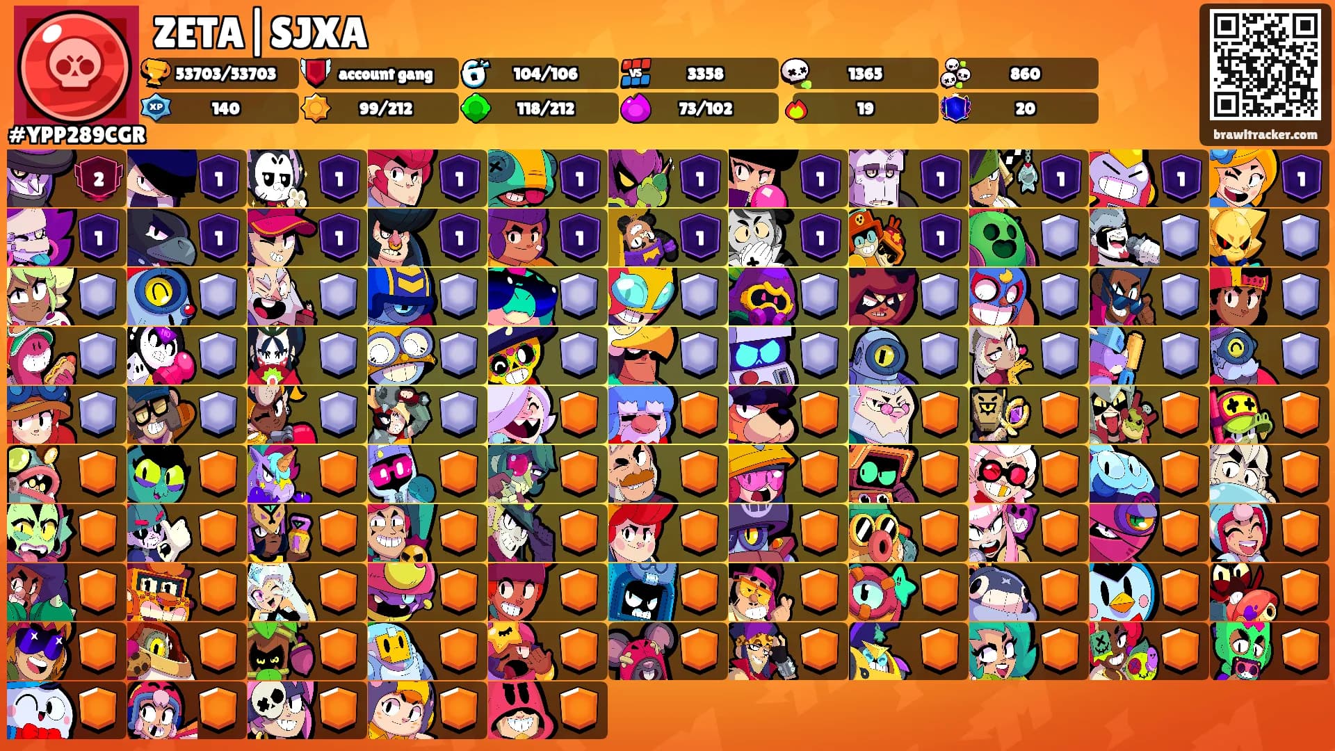 ZETA|SJXA's Ranks