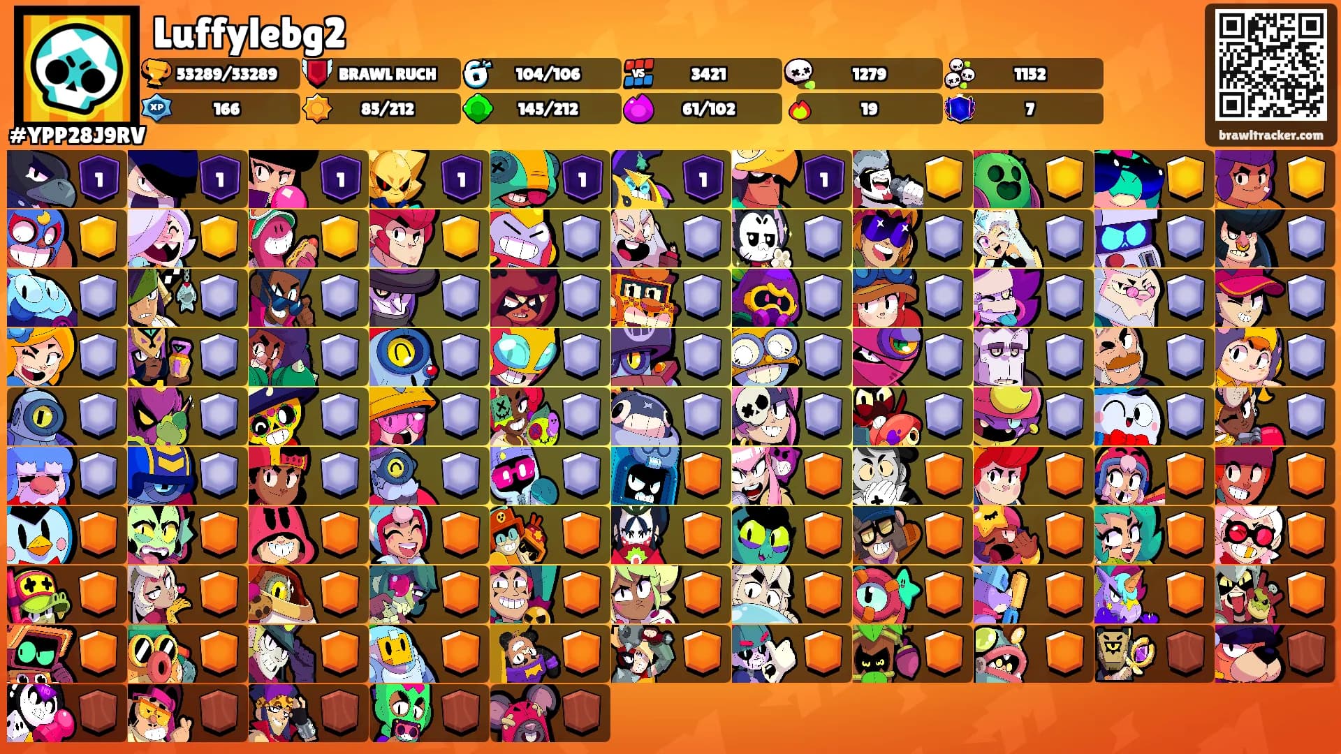 Luffylebg2's Ranks