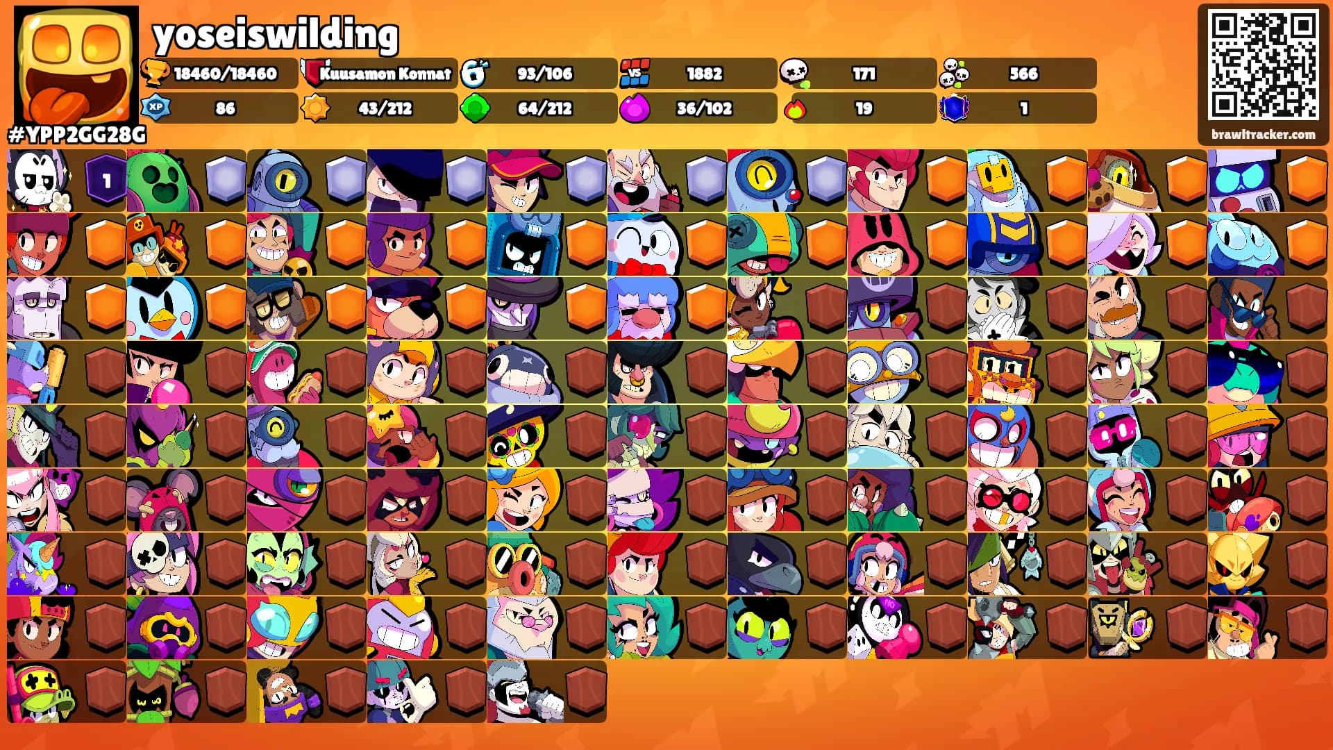 yoseiswilding's Ranks