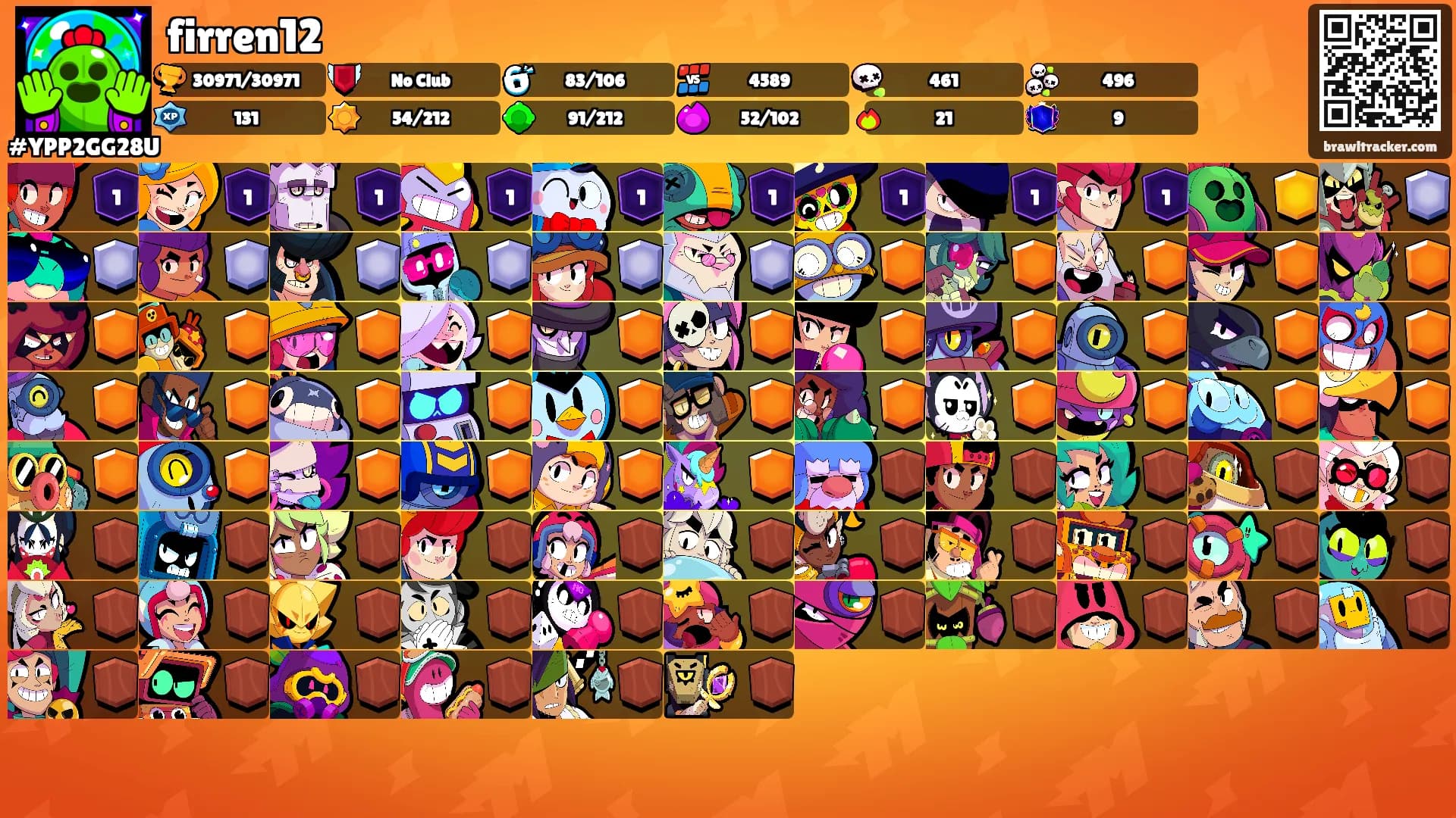 firren12's Ranks