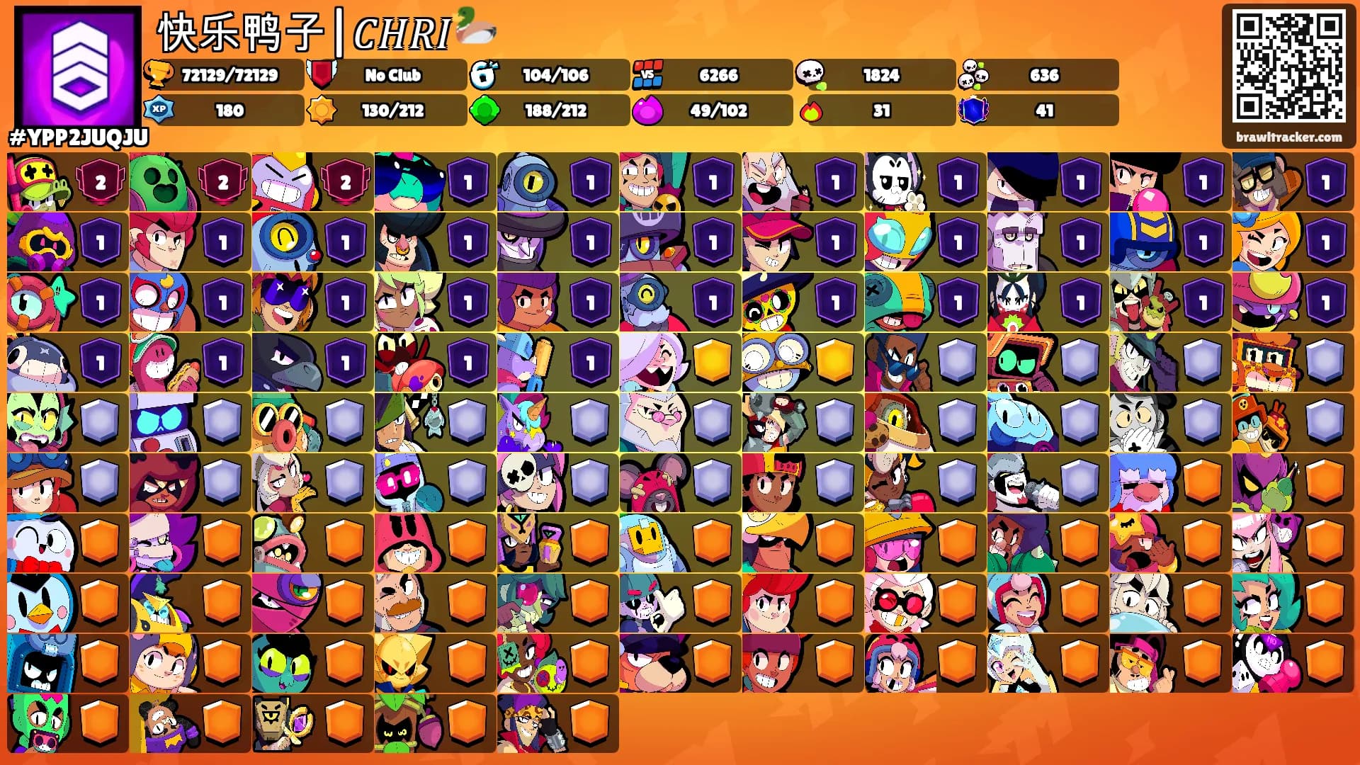 快乐鸭子|𝐶𝐻𝑅𝐼🦆's Ranks