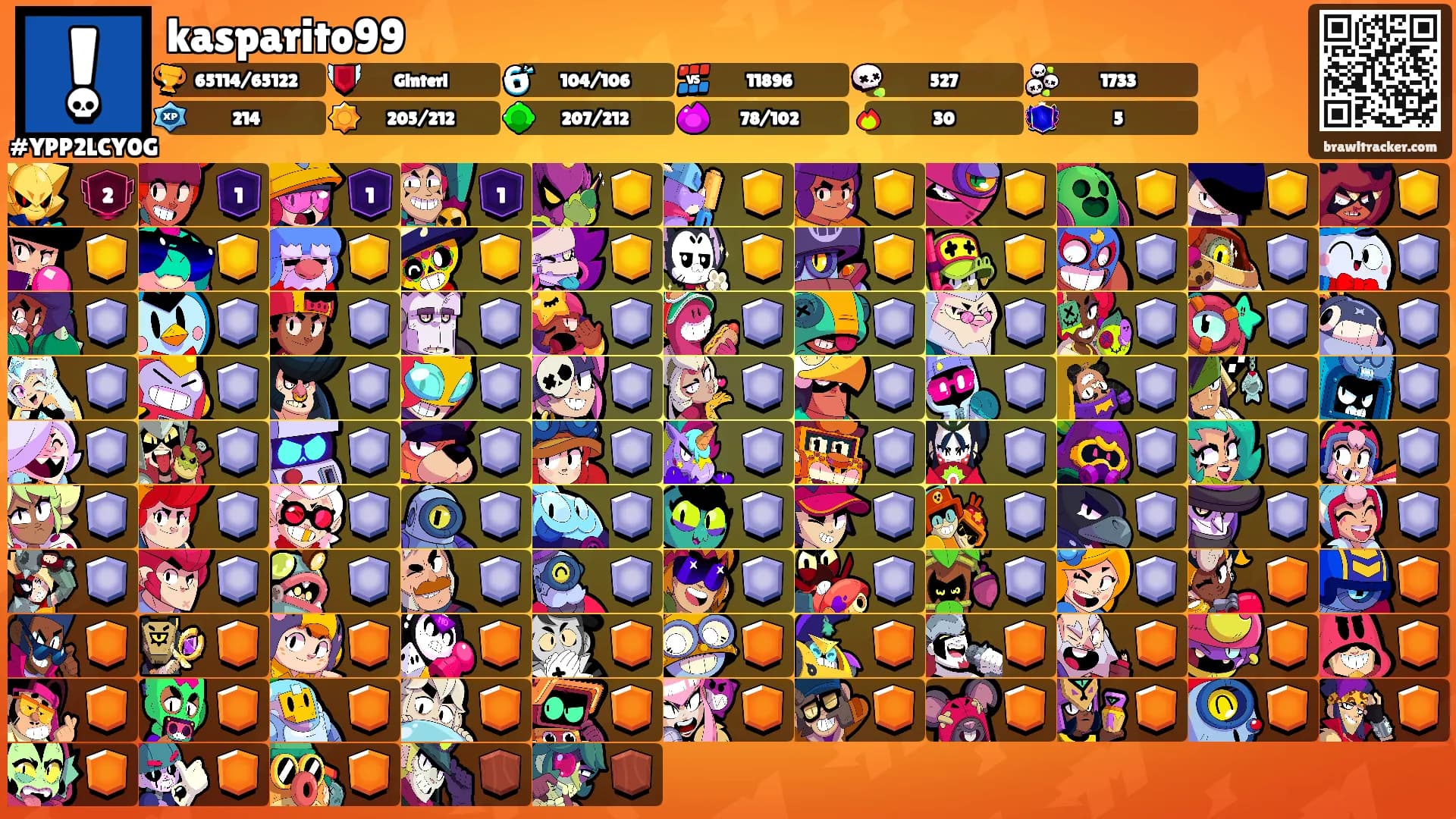 kasparito99's Ranks