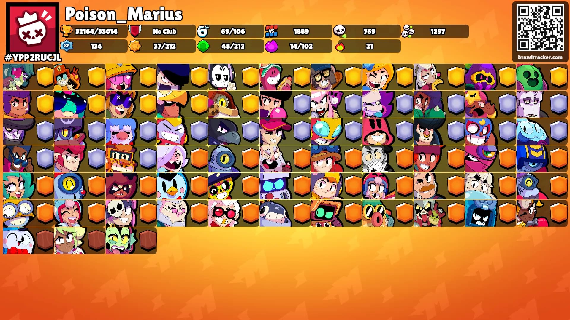 Poison_Marius's Ranks