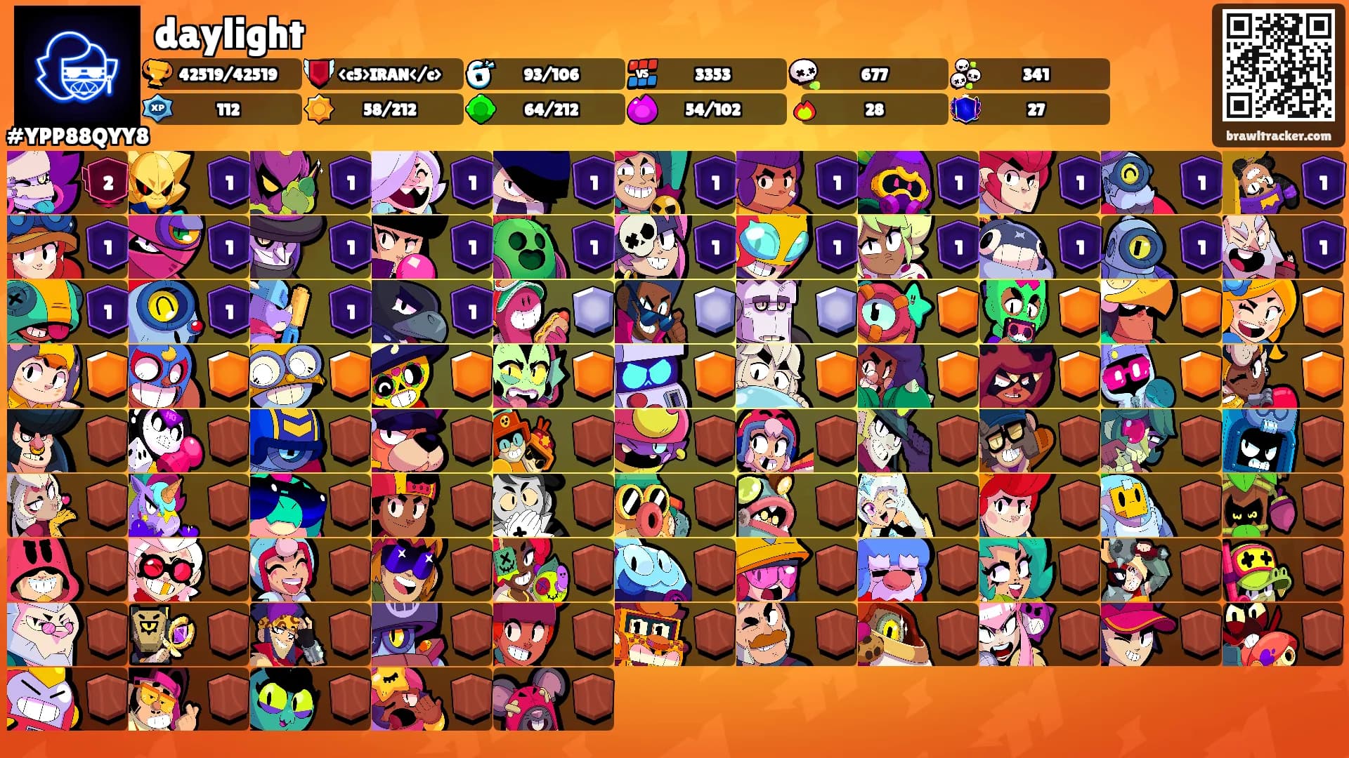 daylight's Ranks