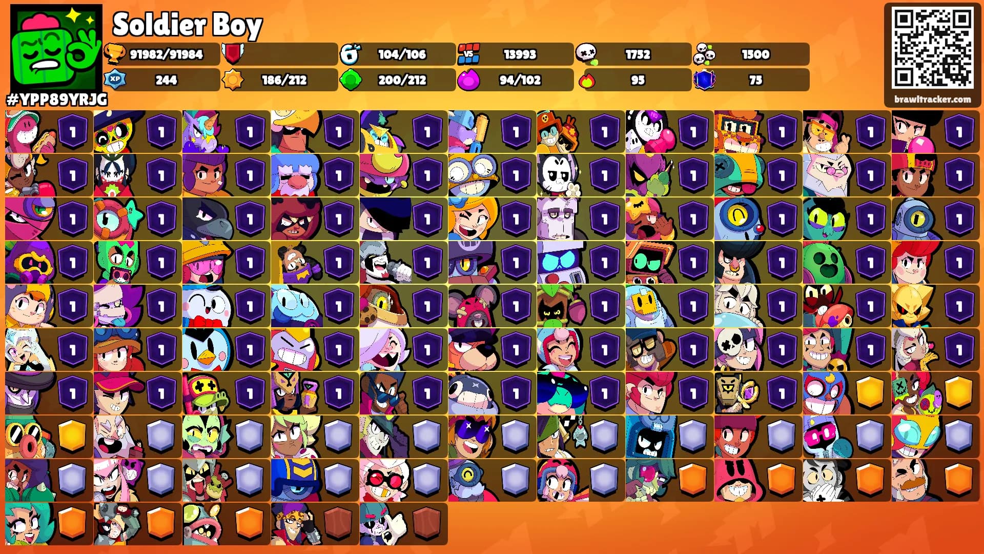 Soldier Boy's Ranks