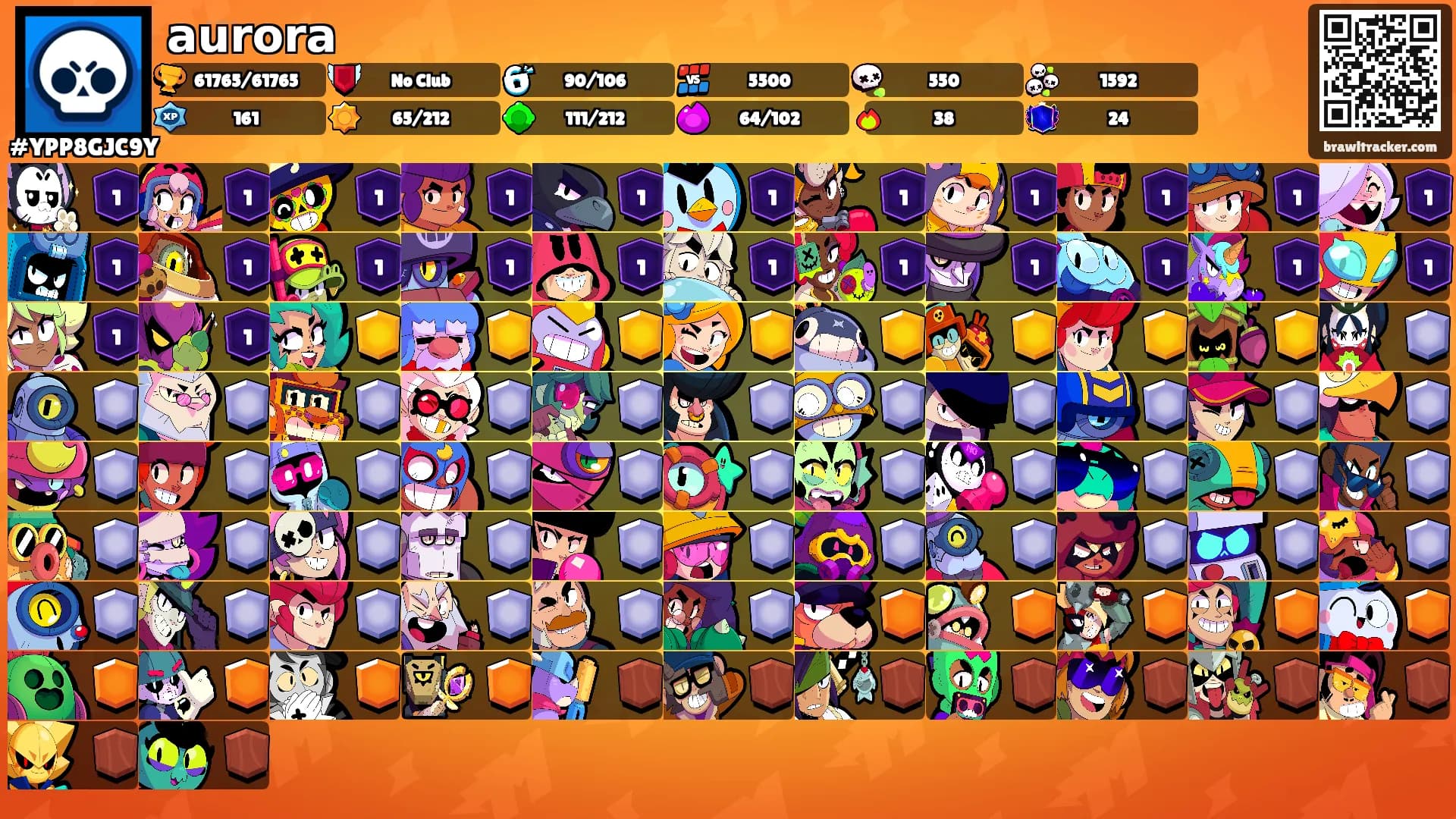 𝗮𝘂𝗿𝗼𝗿𝗮's Ranks