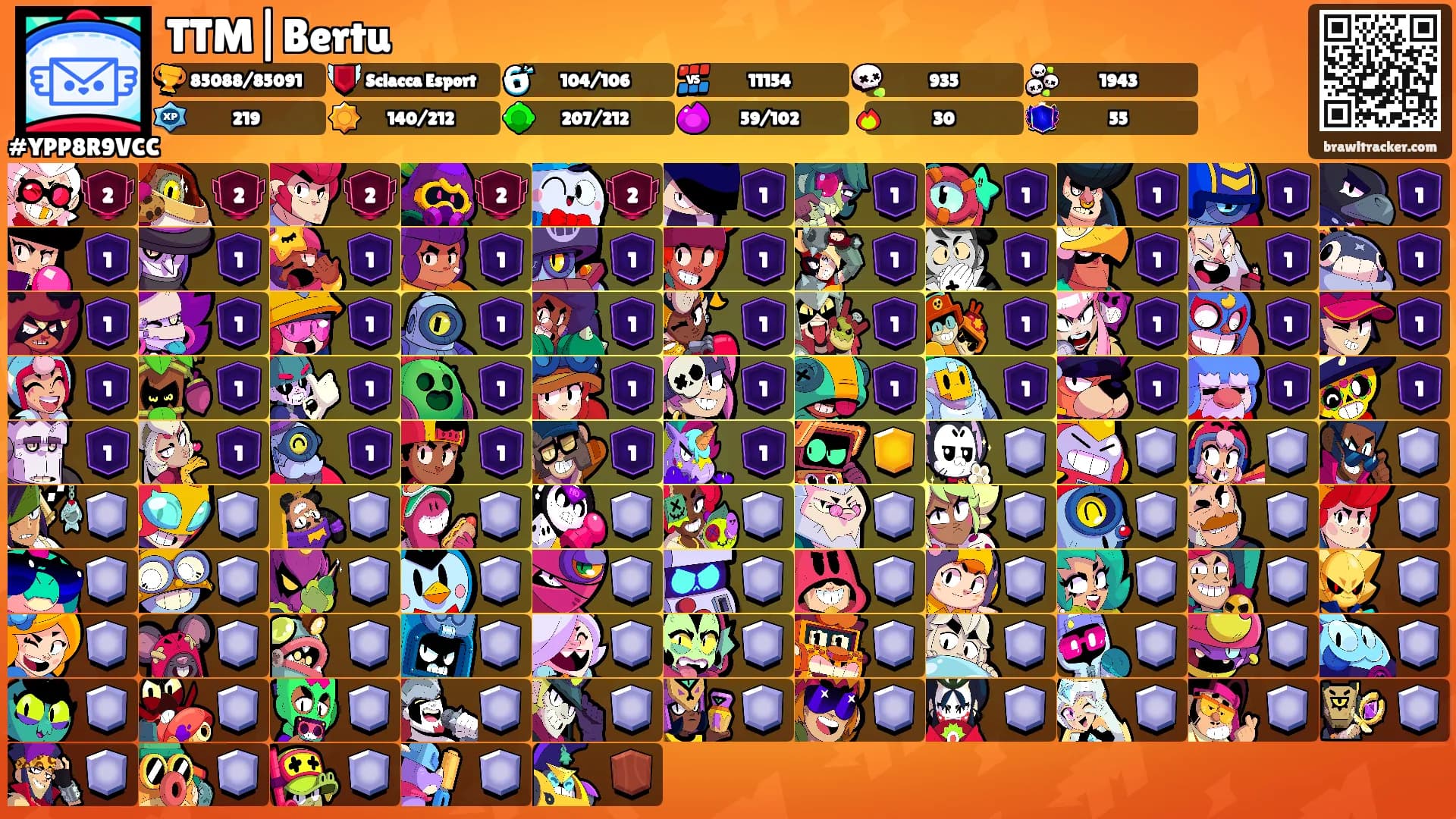 TTM|Bertu's Ranks