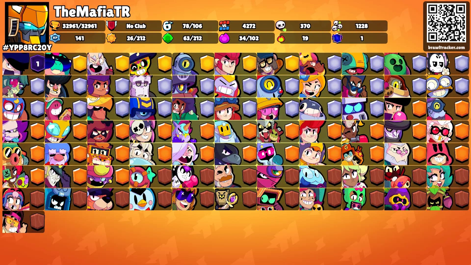 TheMafiaTR's Ranks