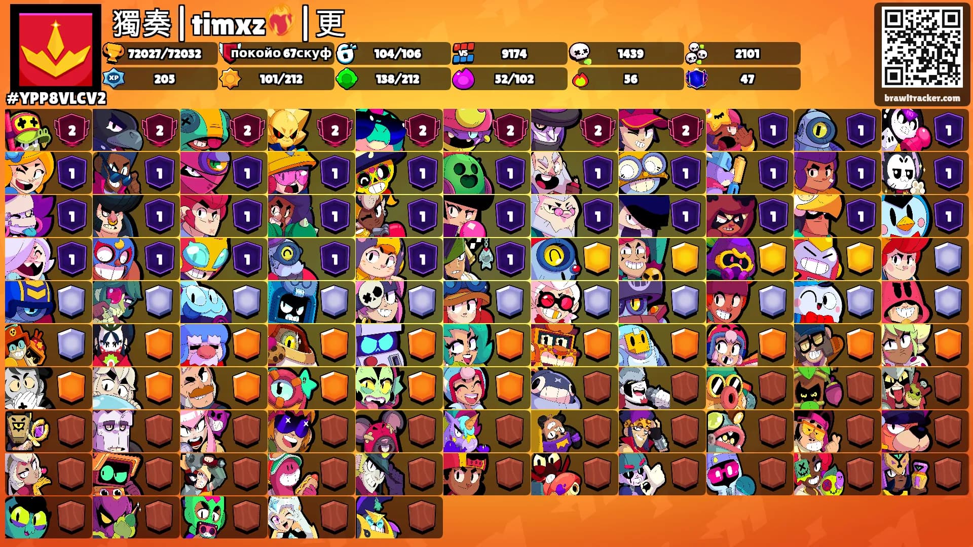 獨奏|timxz❤️‍🔥|更's Ranks