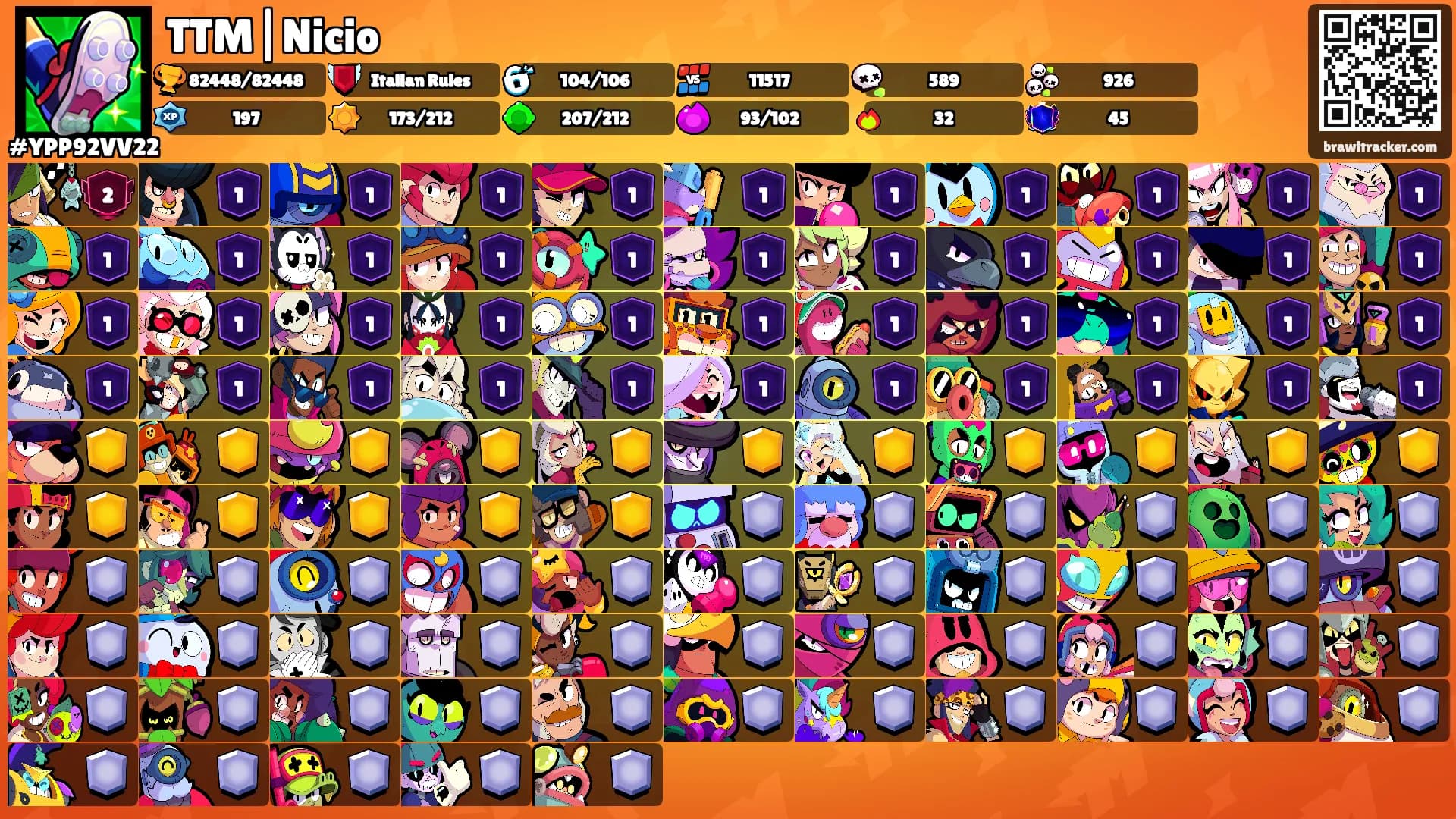 TTM|Nicio's Ranks
